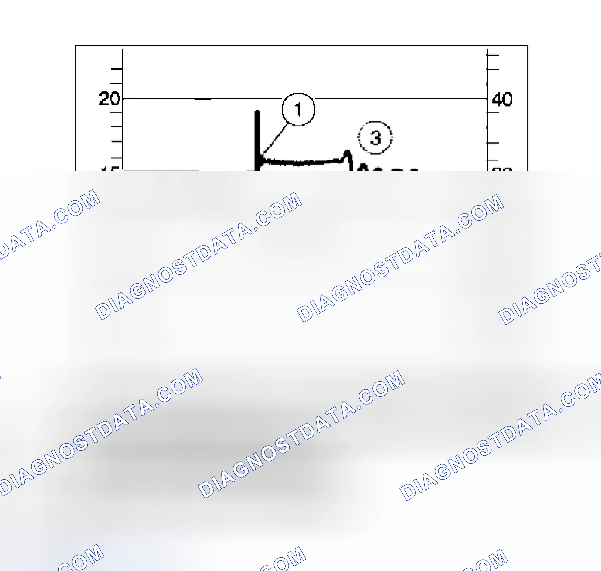 Scheme 16