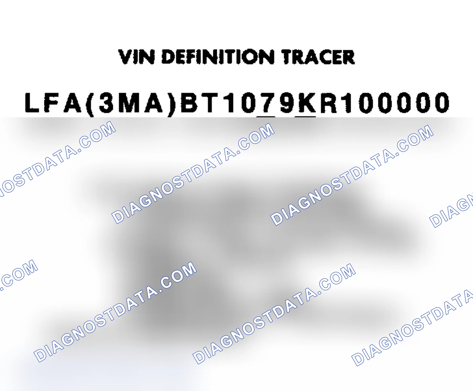 Scheme 2: VIN Identification (Tracer)