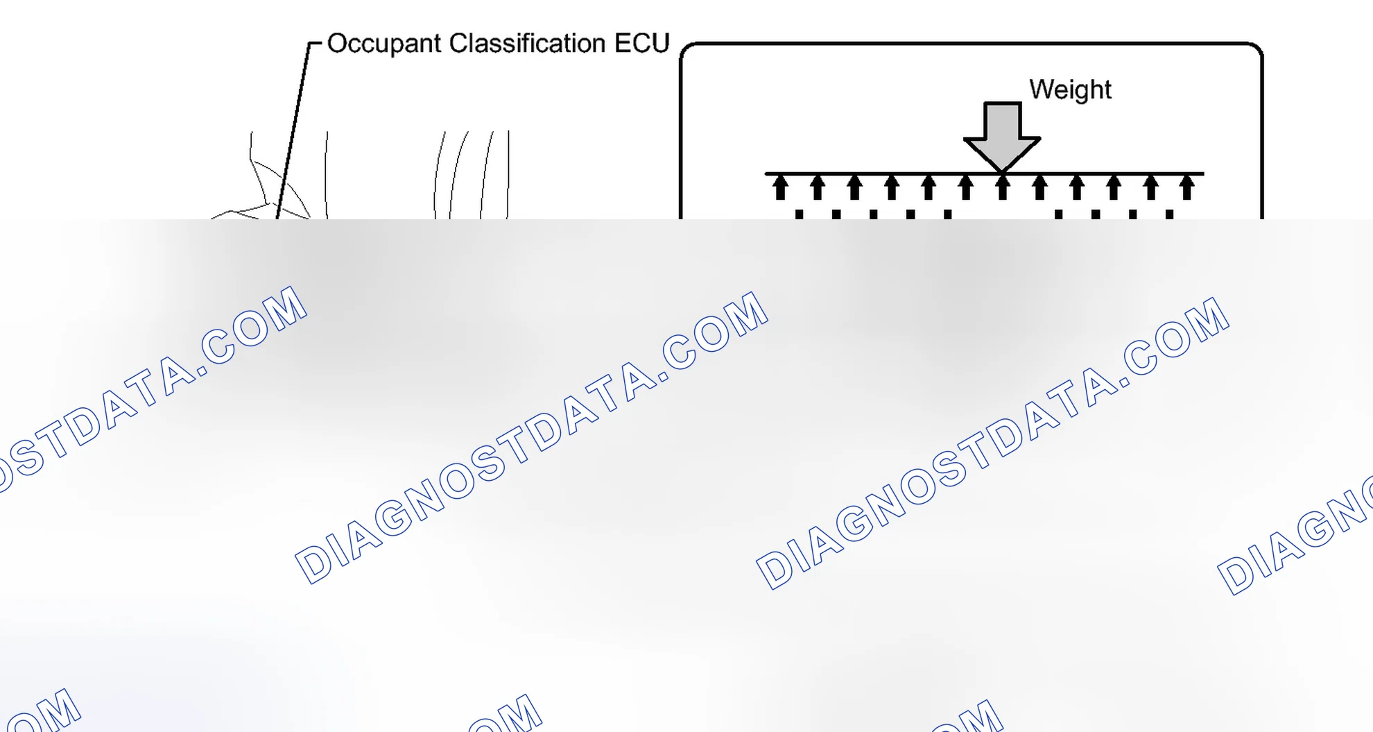Scheme 227: SYSTEM DESCRIPTION [08/2012 - ]