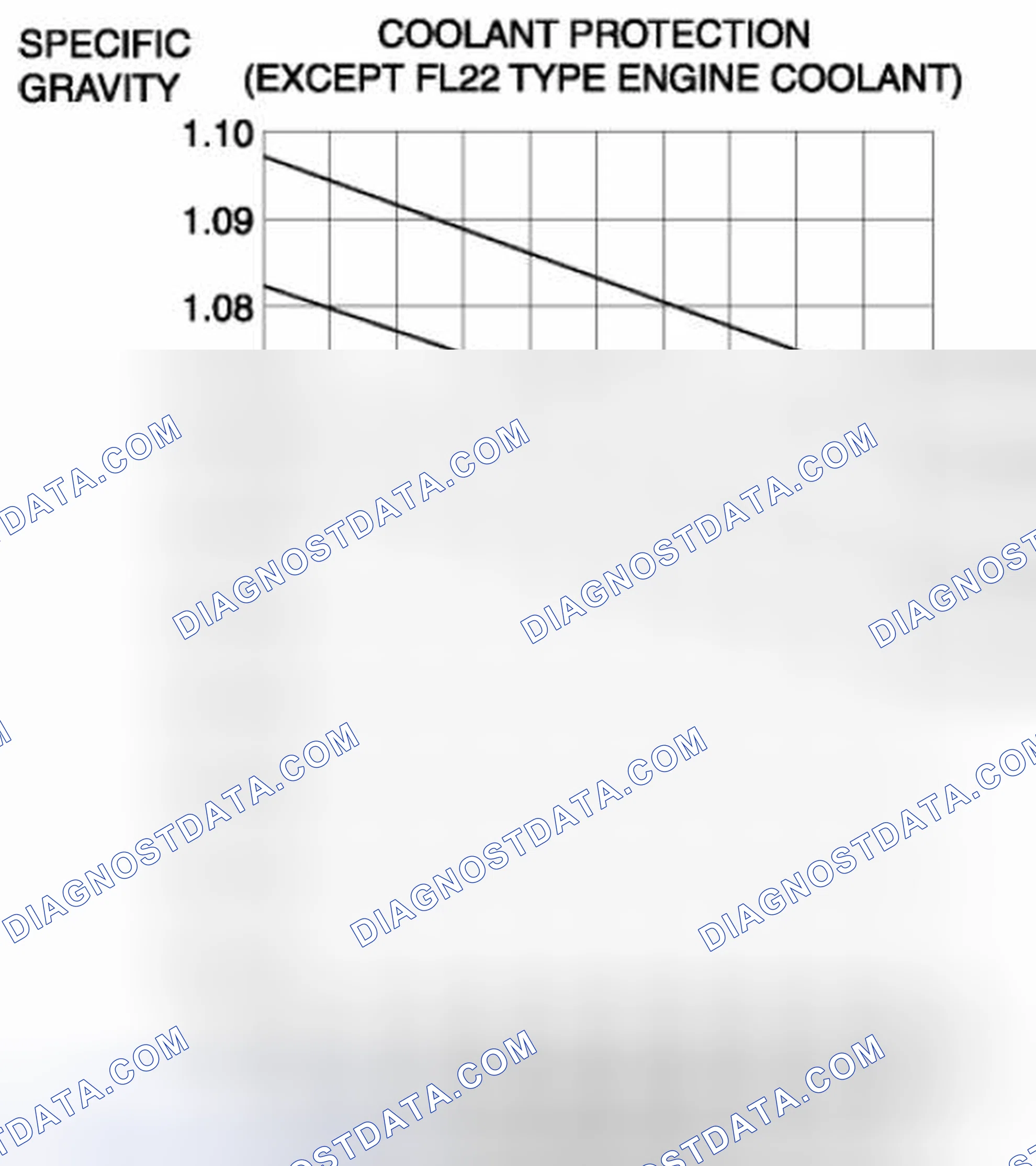 Scheme 9