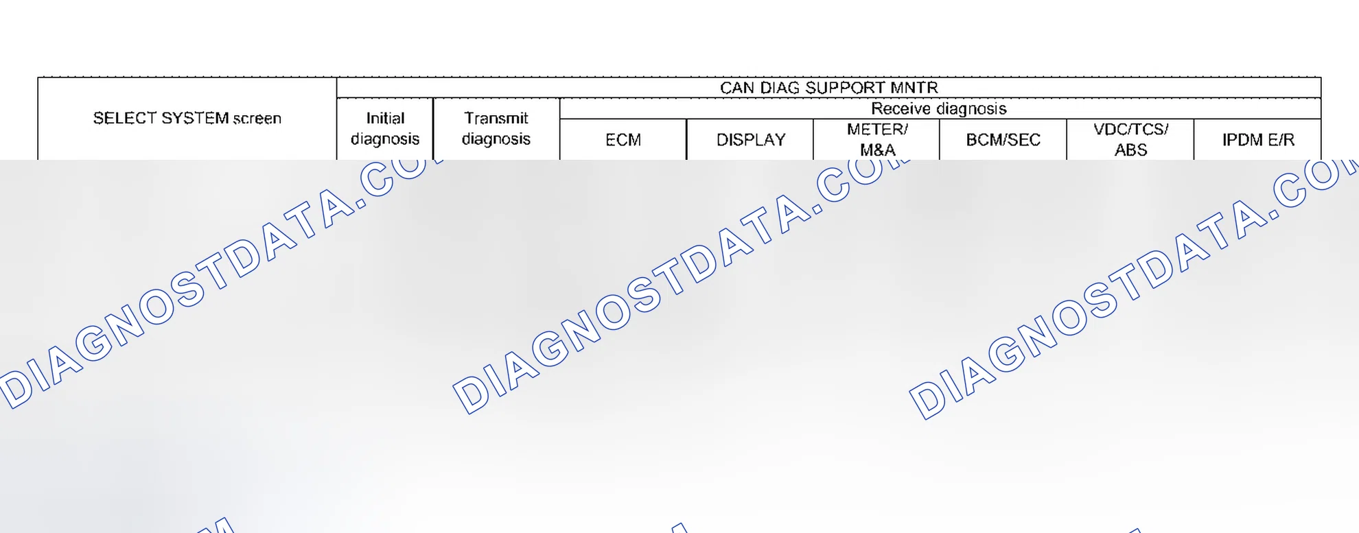 Scheme 267: Case 3