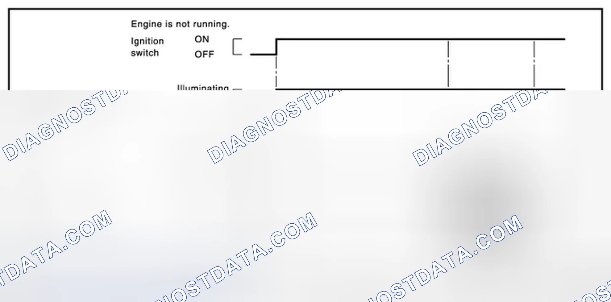Scheme 86: SRT STATUS MODE