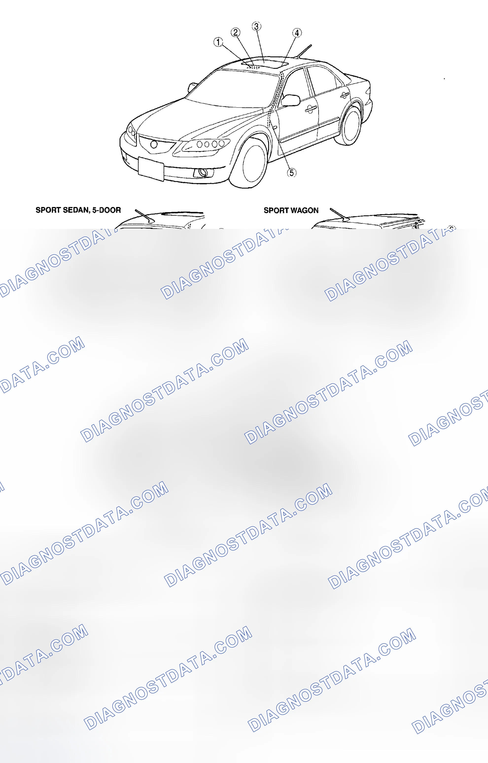 Scheme 1: SUNROOF LOCATION INDEX
