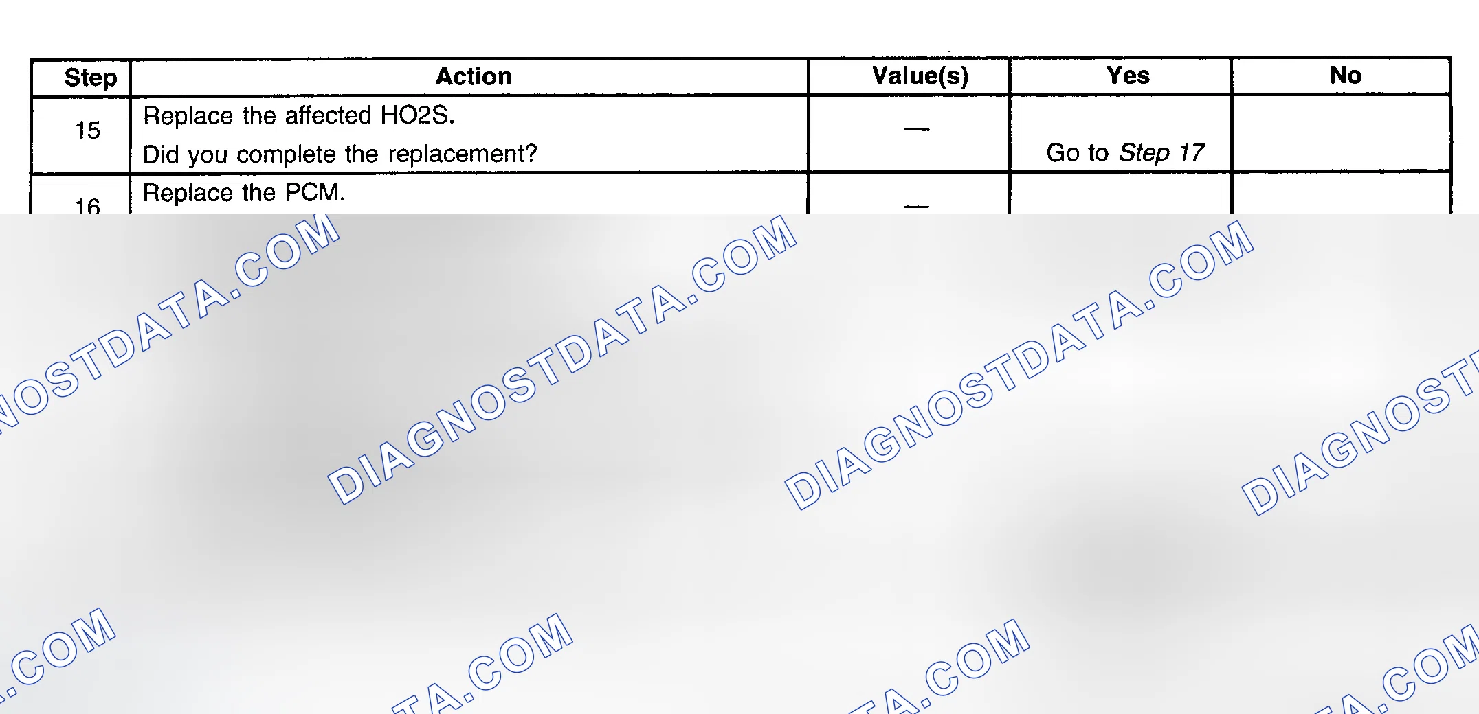 Scheme 108