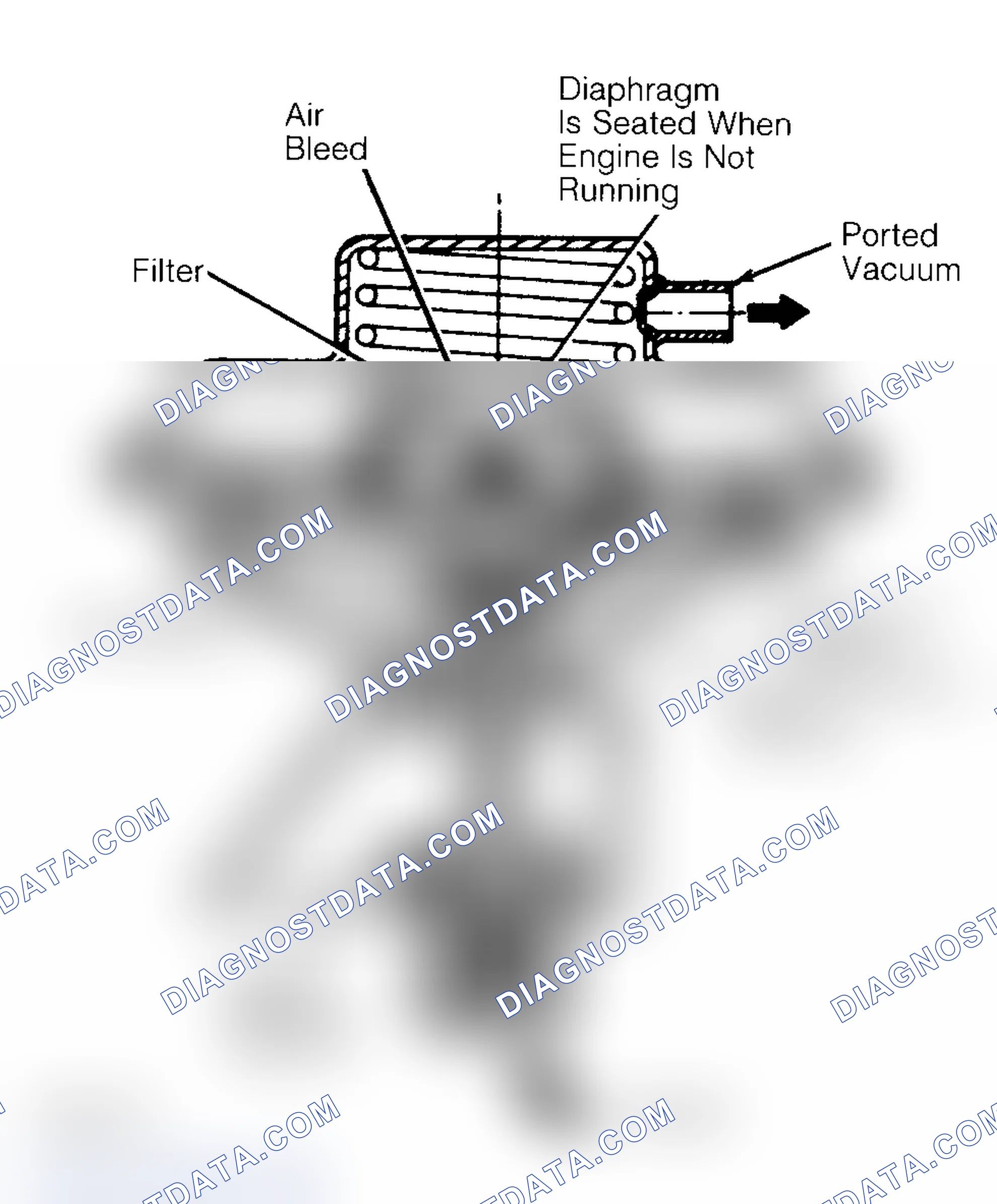 Scheme 10: Negative Backpressure EGR (BP/EGR) Valve