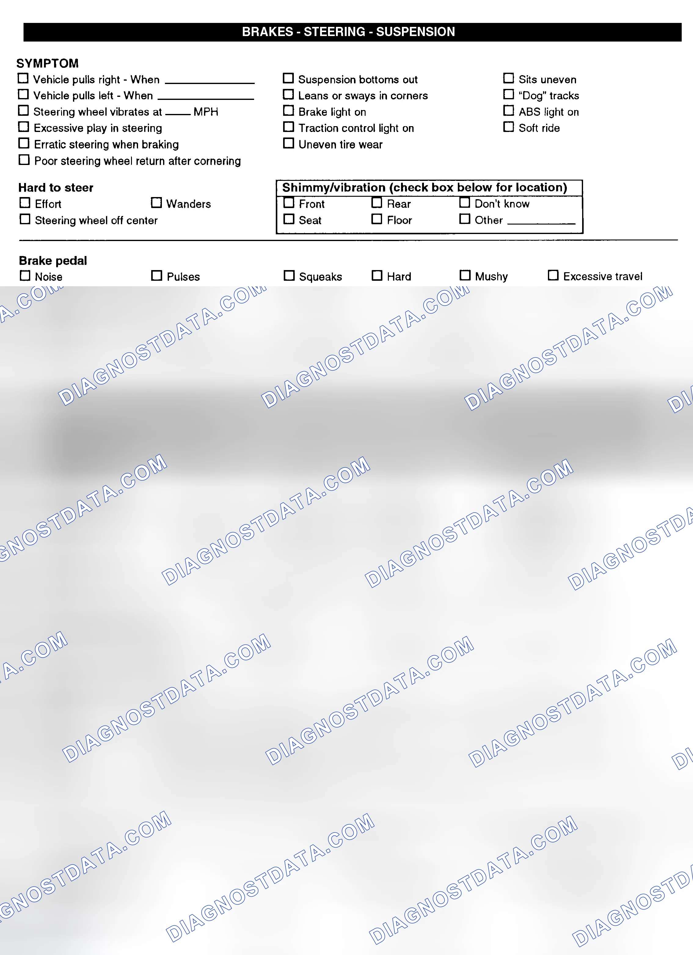 Scheme 3: Symptom Check List - Page 2