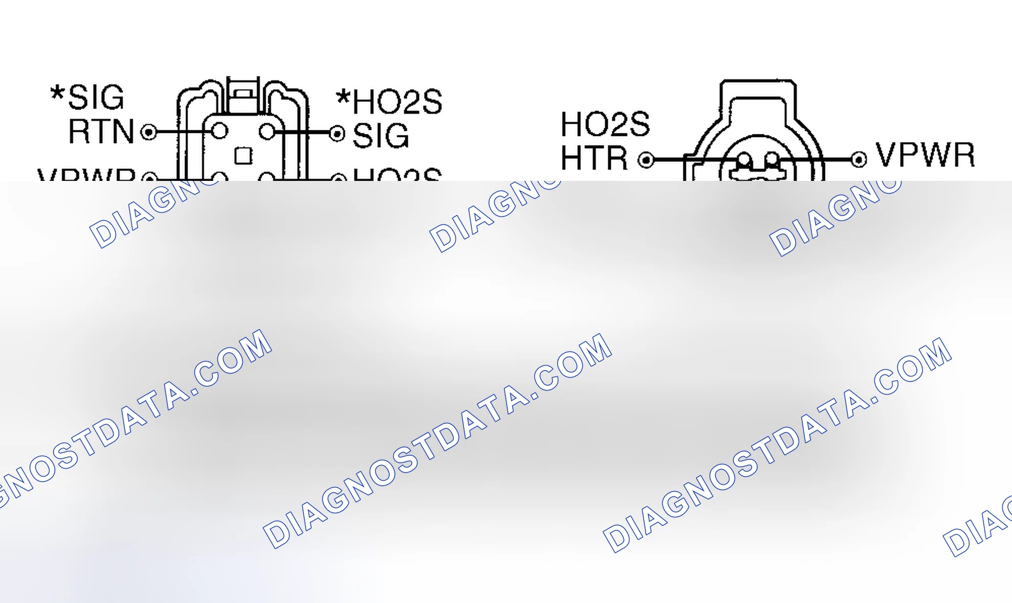 Scheme 23: Identifying HO2S Connector Terminal