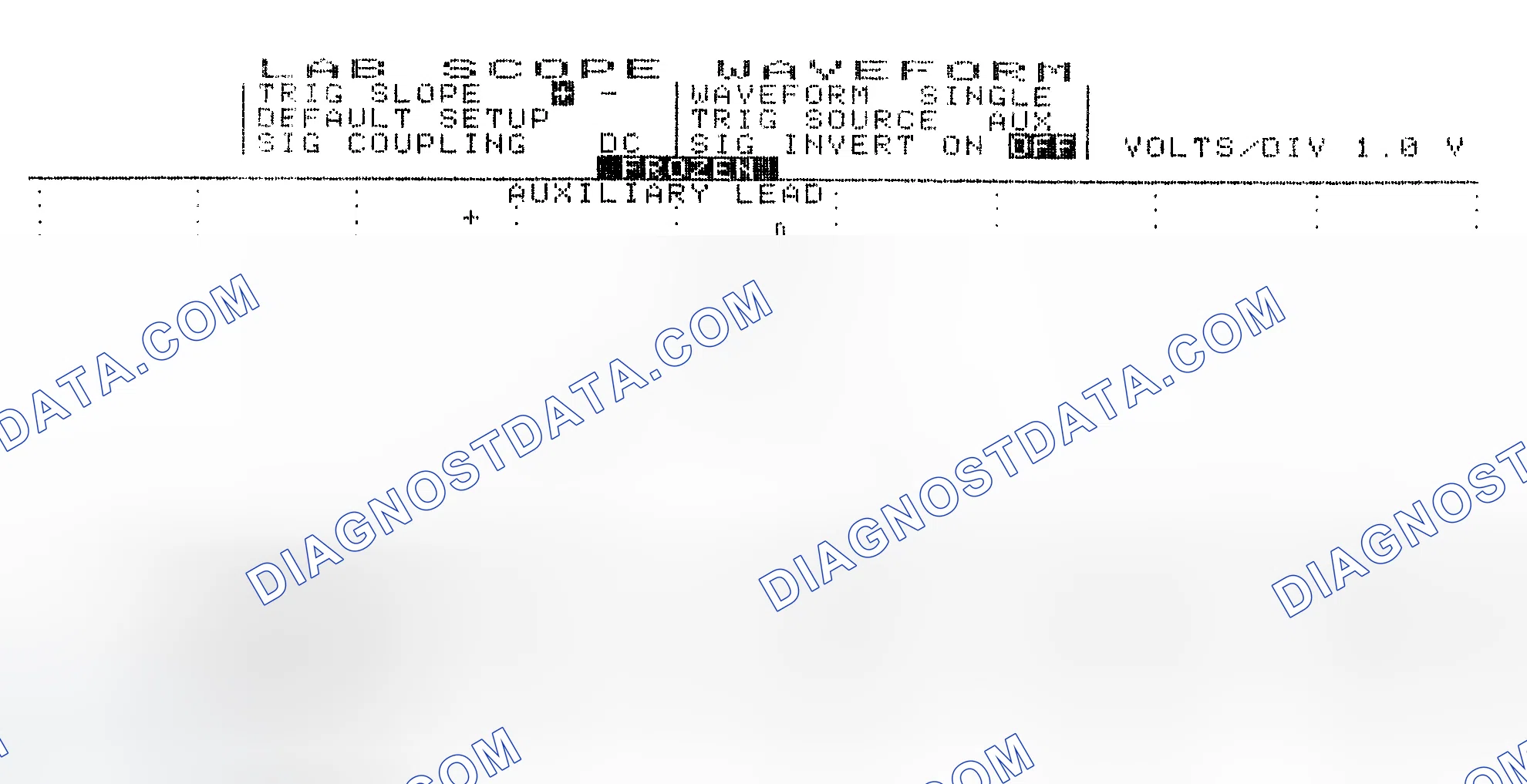 Scheme 19: Single Injector w/Excessive Current Flow - Current Pattern