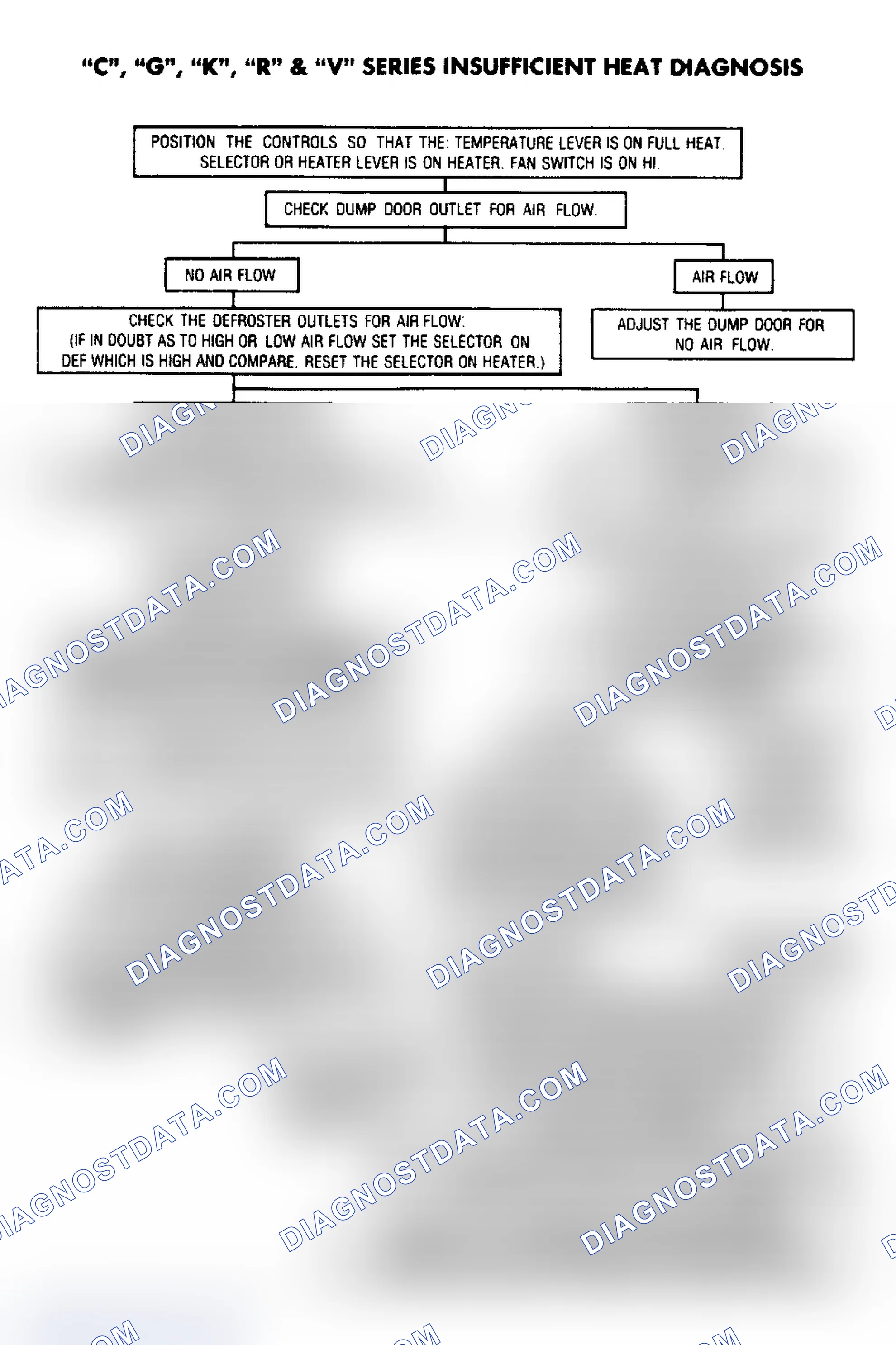 Scheme 16