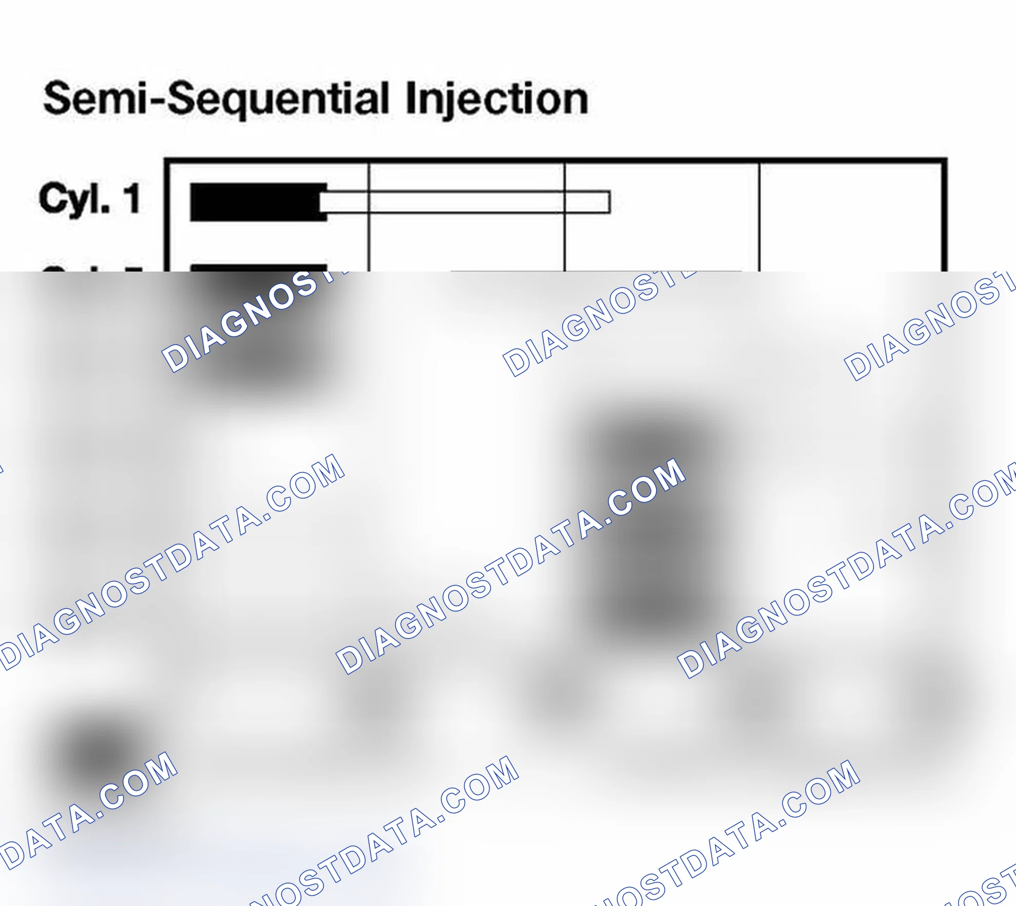 Scheme 367: Semi-Sequential Injection Graph
