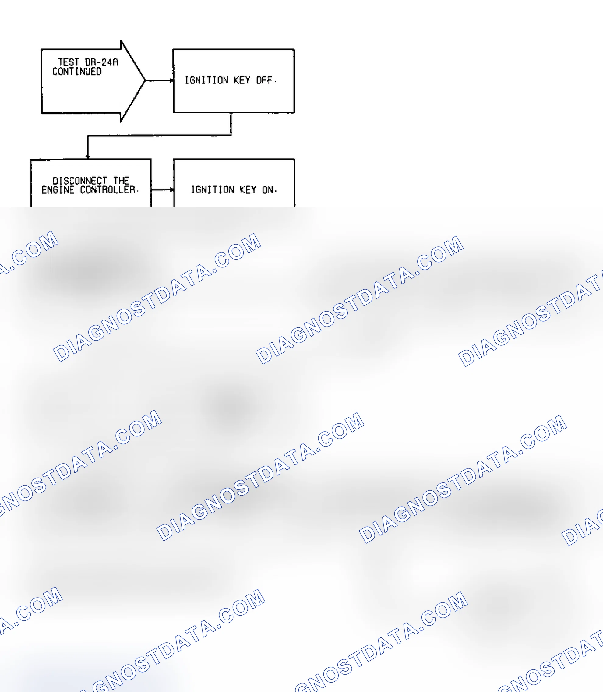 Scheme 137: Test DR-24A, Code 35: (3 of 4) Radiator Fan Relay Circuit