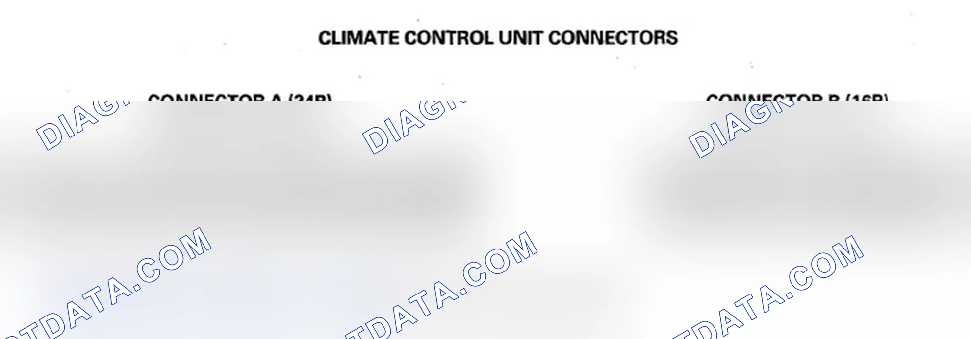 Scheme 16: Climate Control Unit Inputs and Outputs