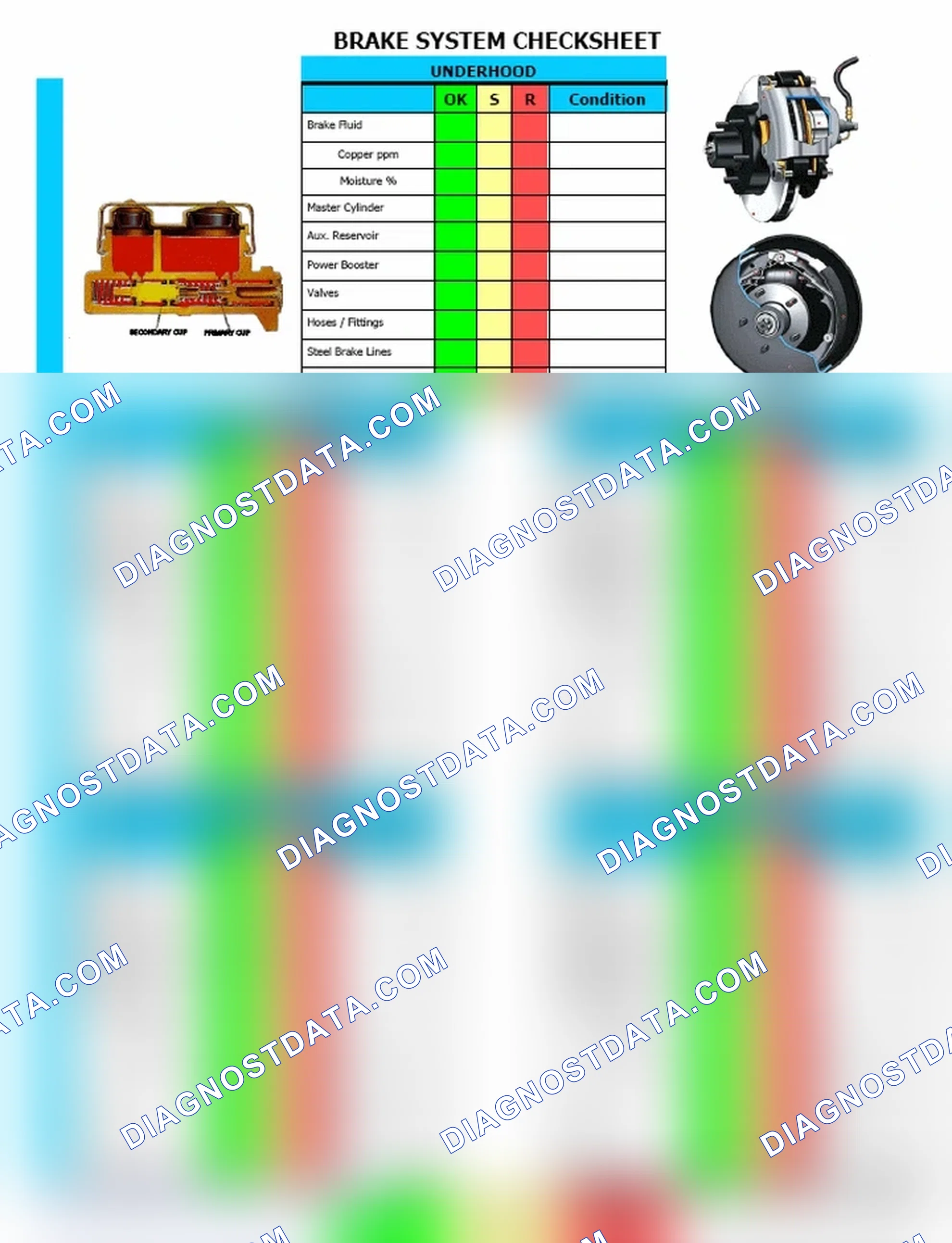 Scheme 2: Brake System Checksheet (2 Of 2)