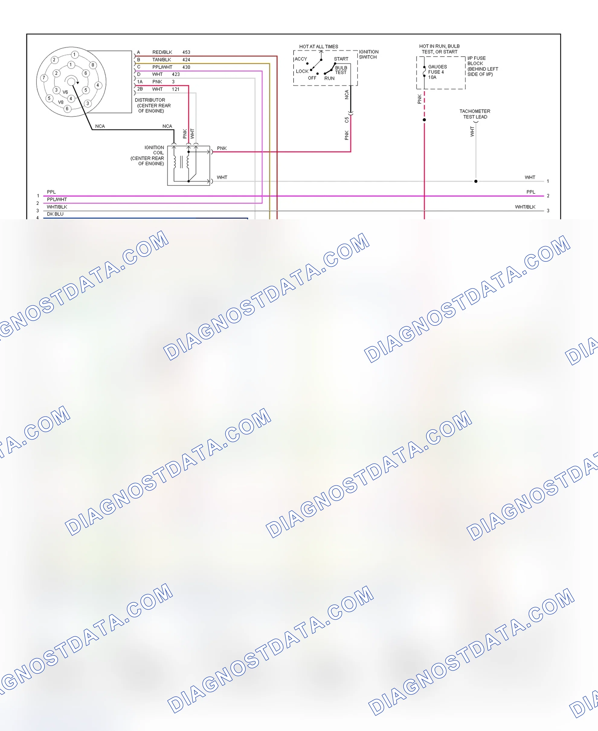 Scheme 383: Wiring Diagram ("C" & "K" Series Pickup & Sierra - 7.4L With M/T - 2 Of 3)