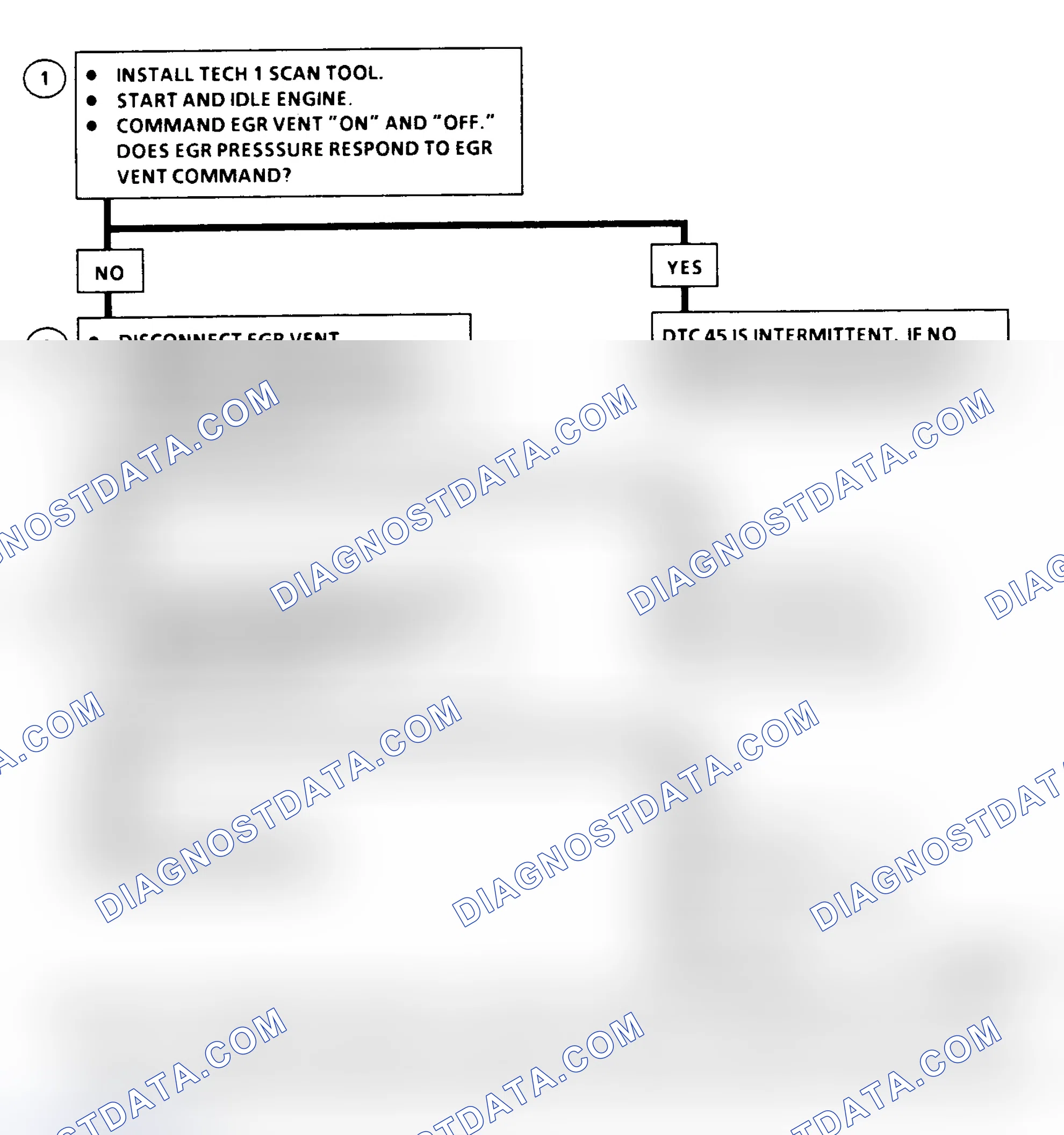 Scheme 351: DTC 45 Flow Chart ("C" & "K" Series) EGR Vent Error