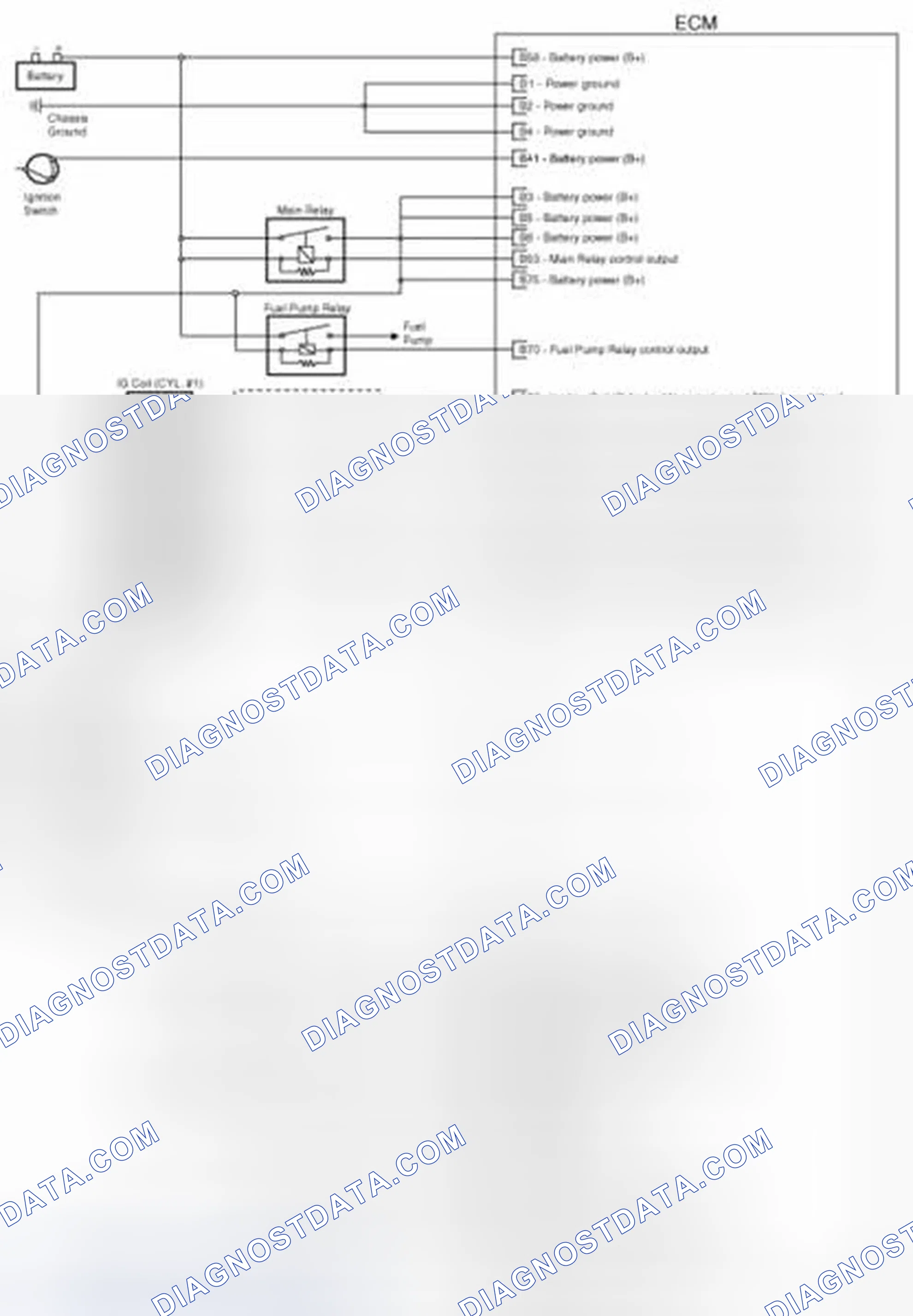 Scheme 102