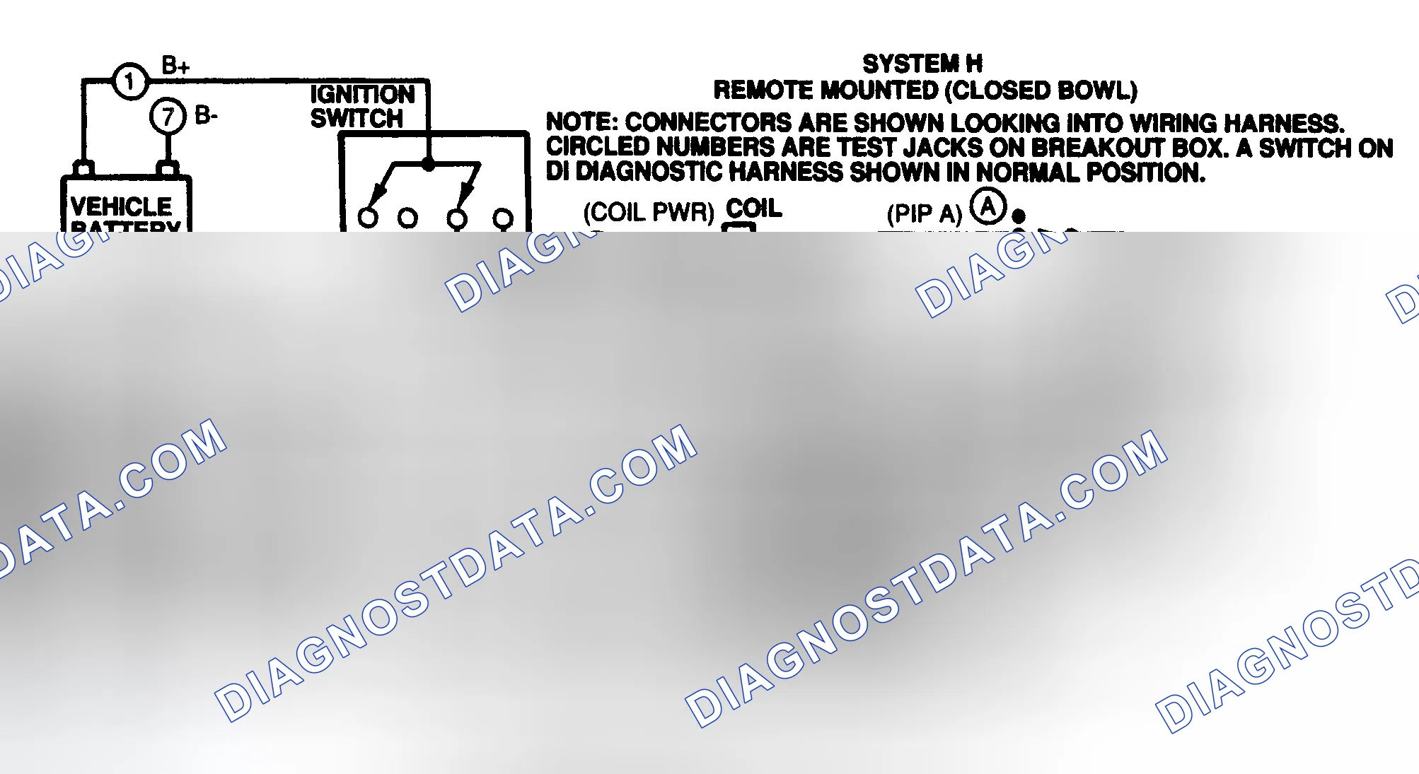 Scheme 394: Distributor Ignition System Wiring Diagram