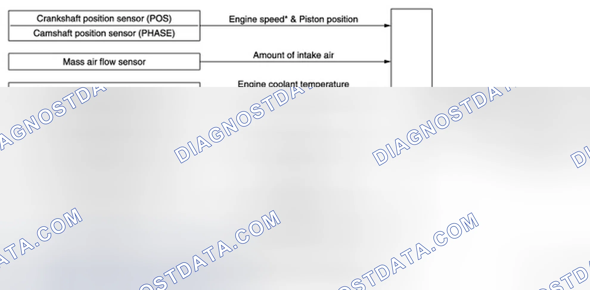 Scheme 102: System Diagram