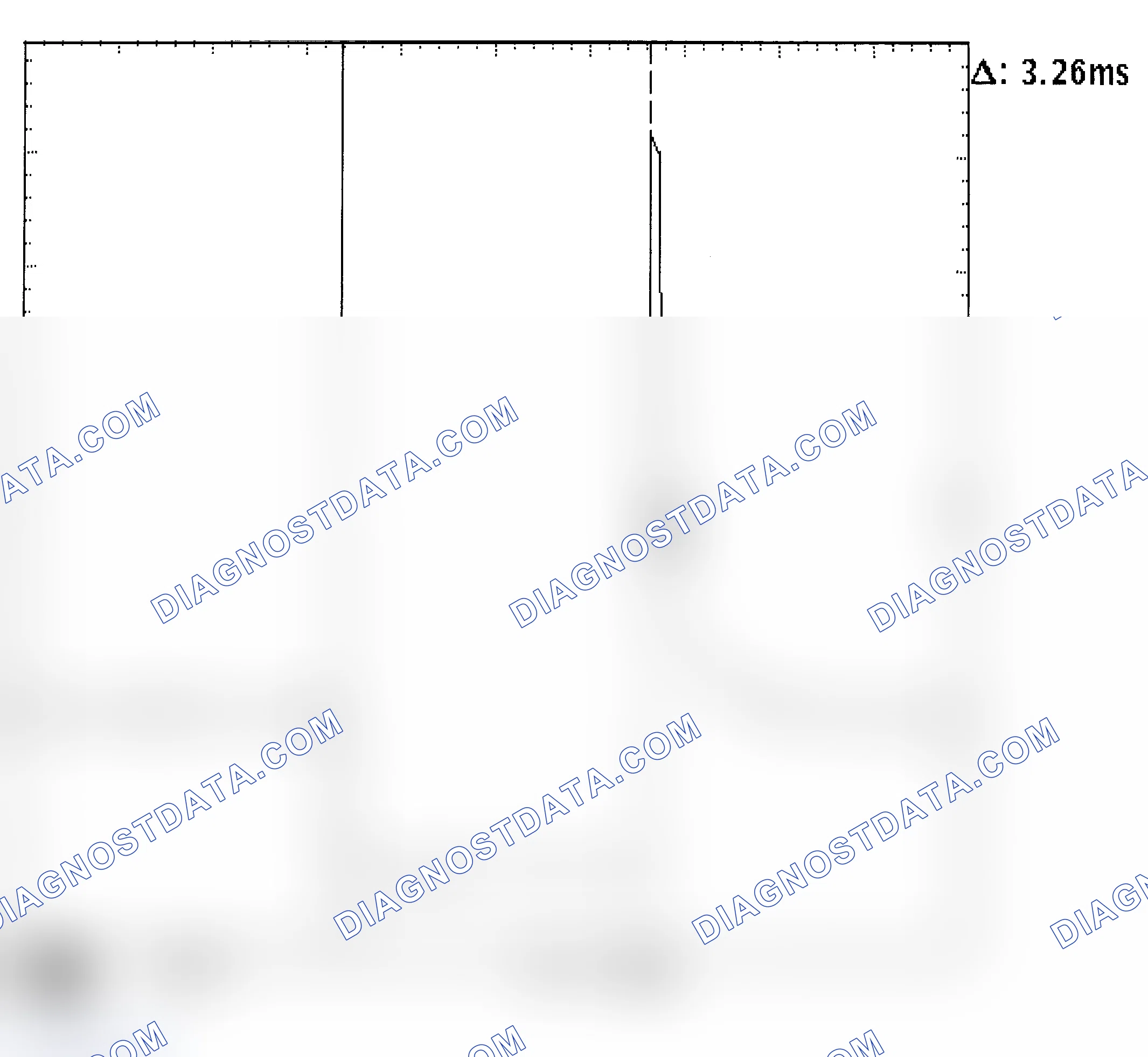 Scheme 22: Injector Bank - Known Good - Voltage Pattern