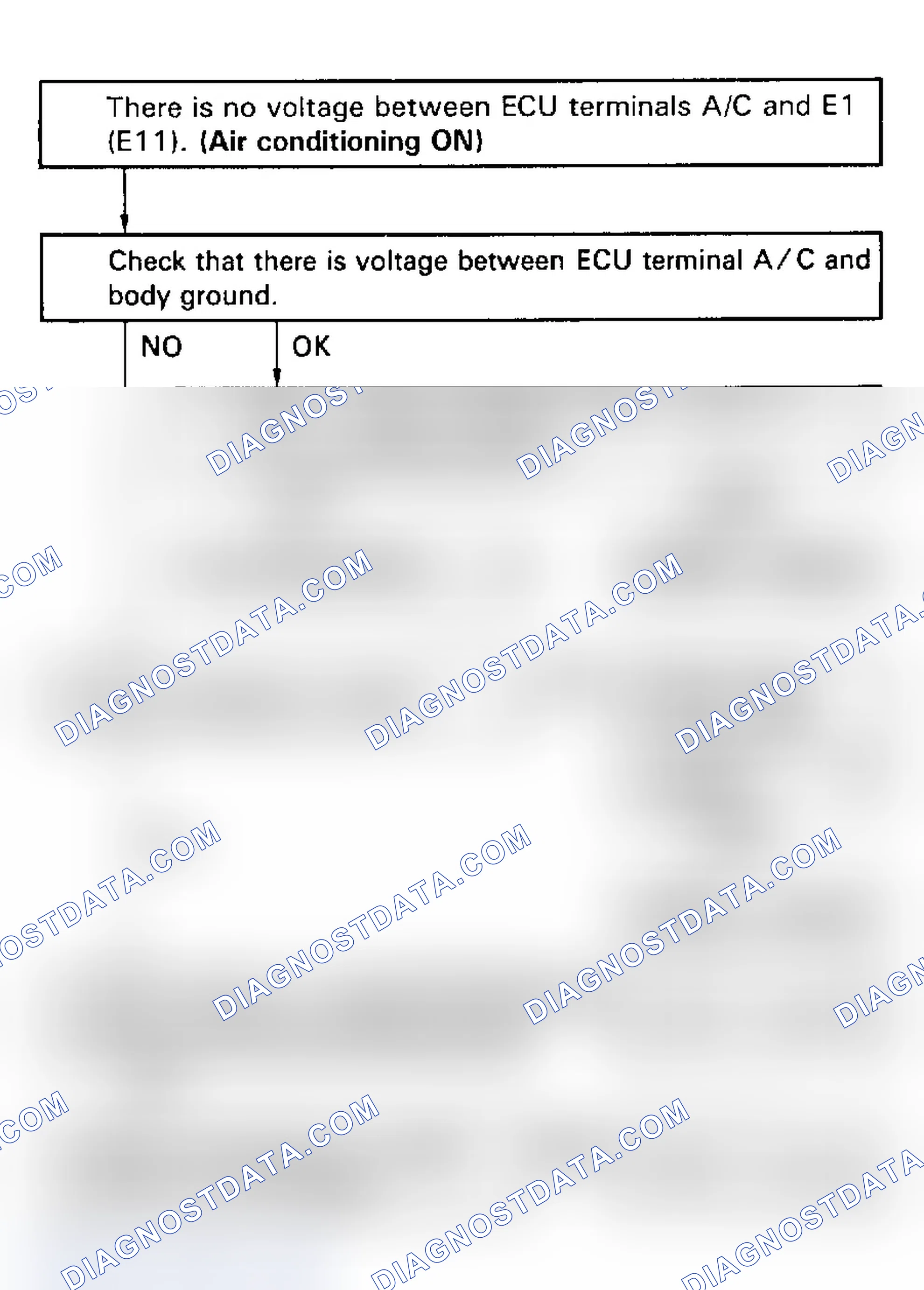 Scheme 50: Code 51/Test No. 9 Flow Chart Switch Signal