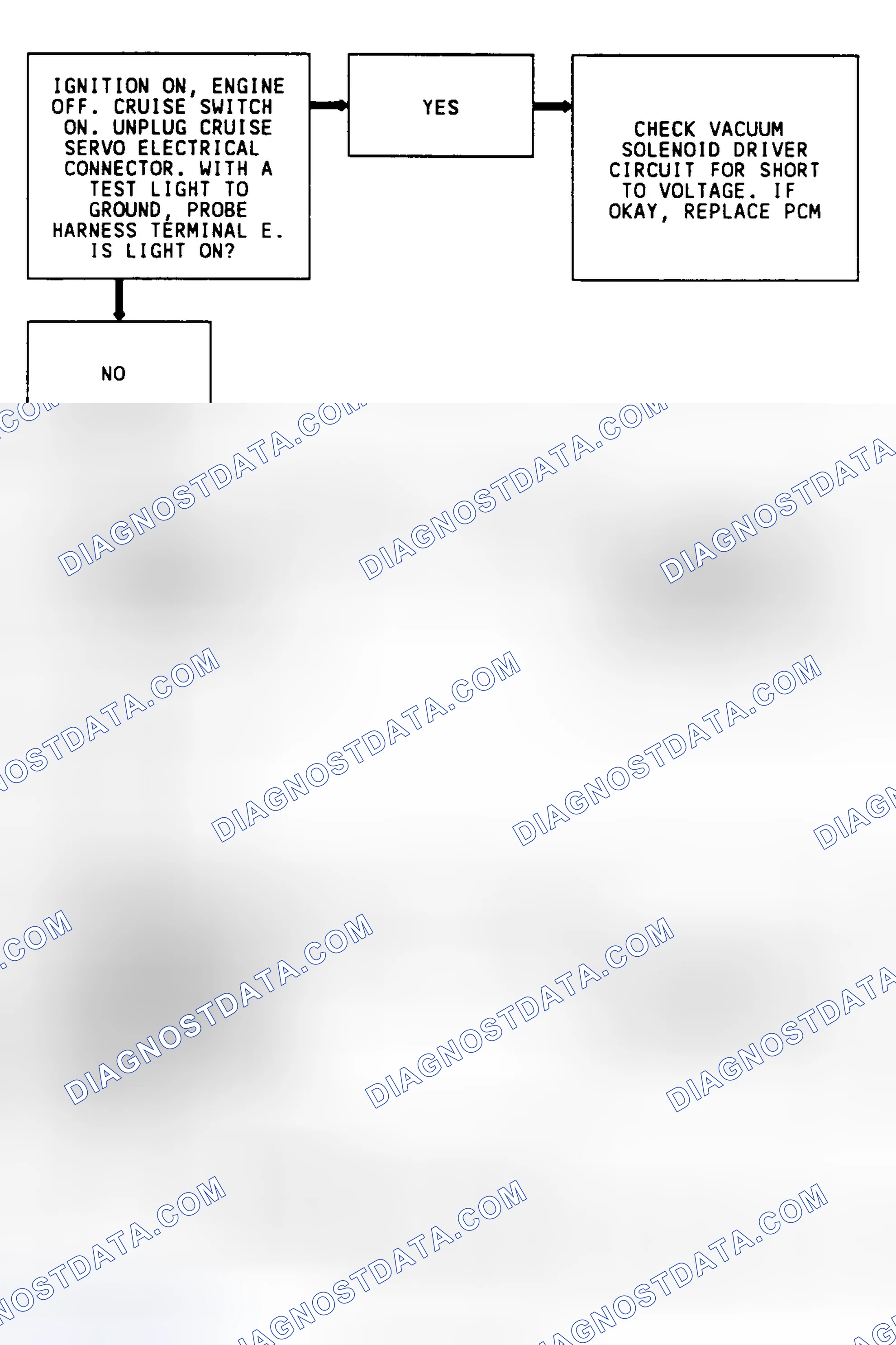 Scheme 125