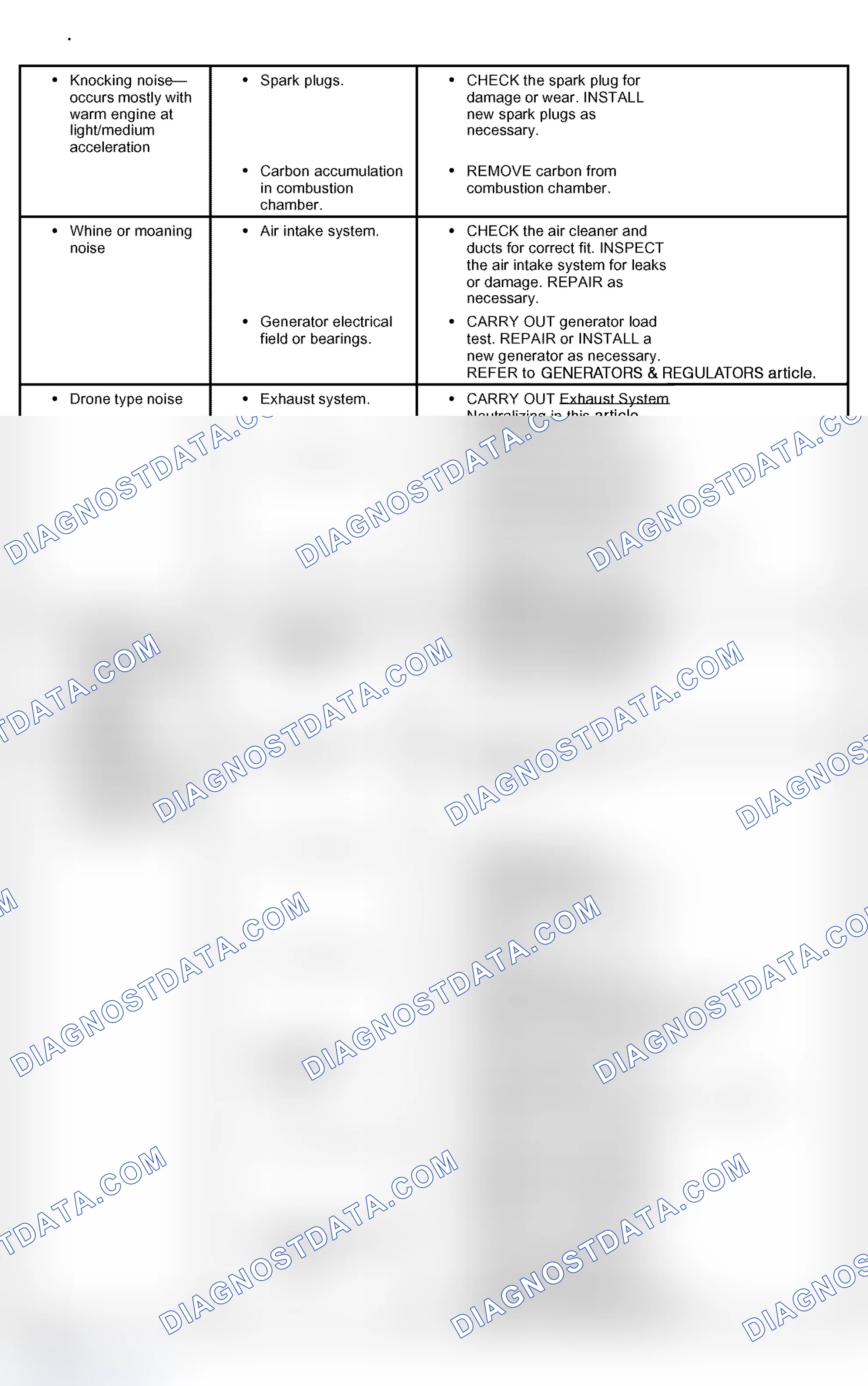 Scheme 25