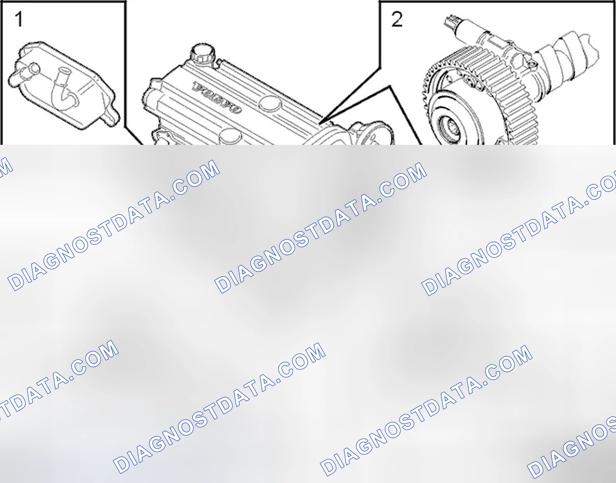 Scheme 15: Summary of new features