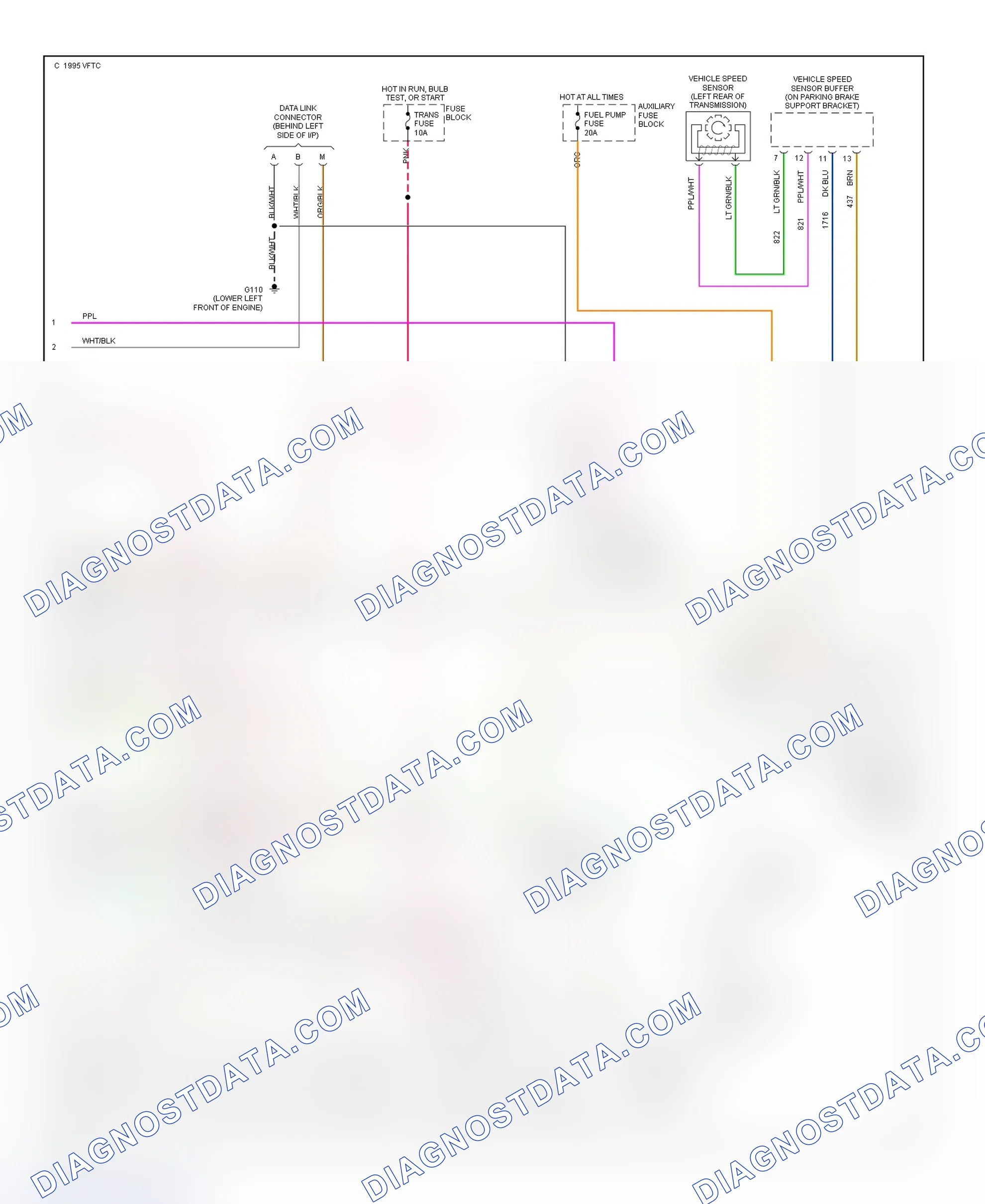 Scheme 108: Wiring Diagram (Van - 5.7L With 4L60-E - 3 Of 3)