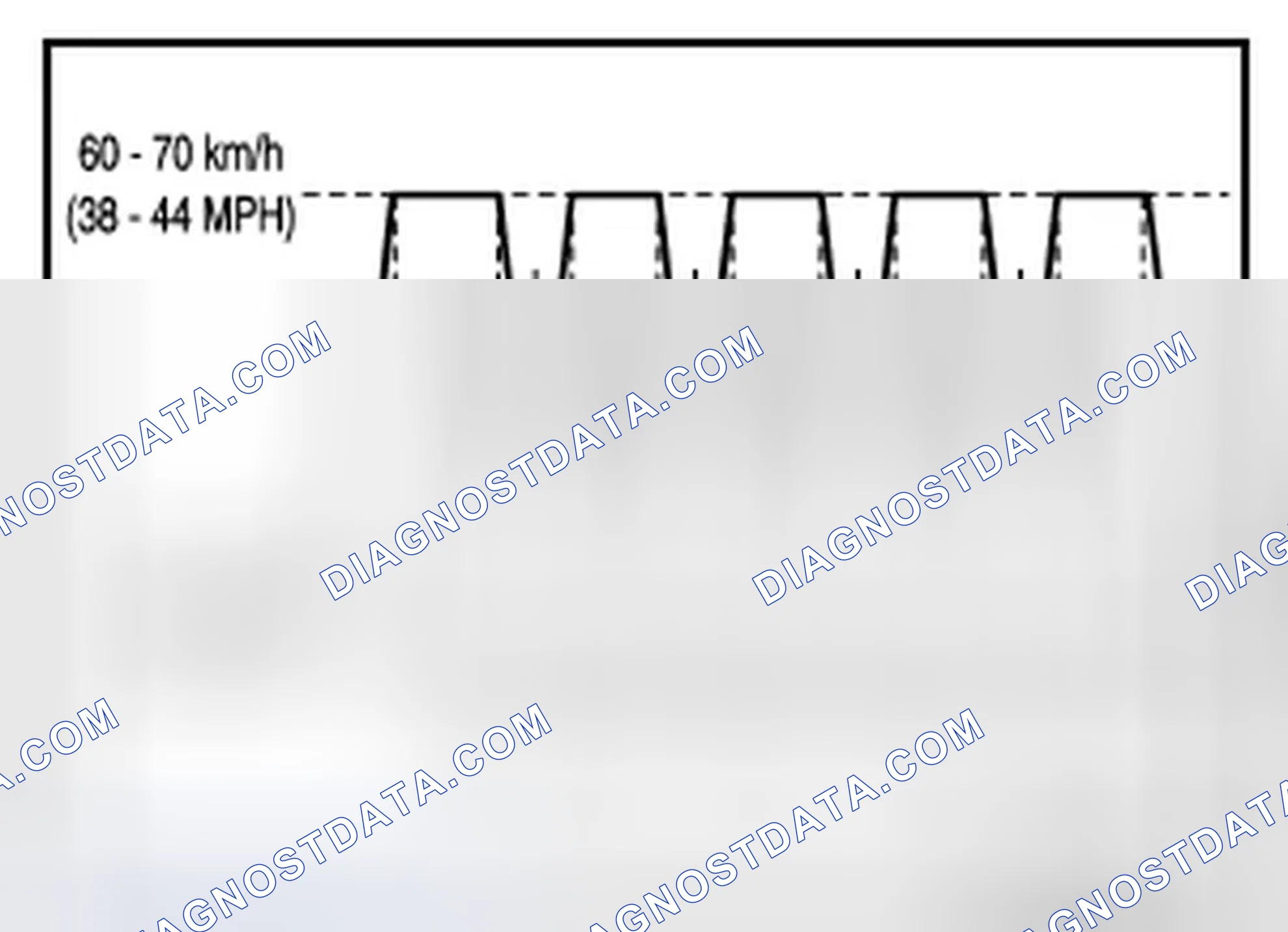 Scheme 145
