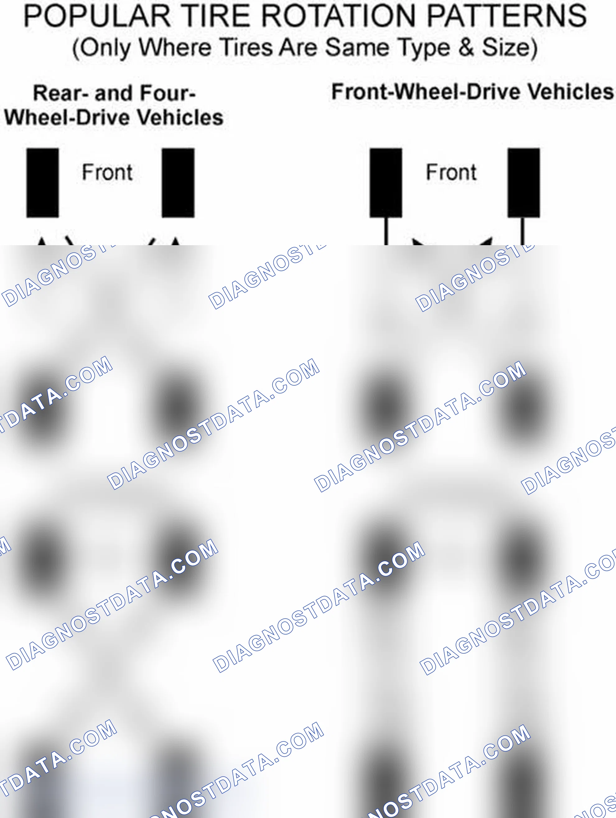 Scheme 29: Popular Tire Rotation Patterns - Without Dual Rear Wheels
