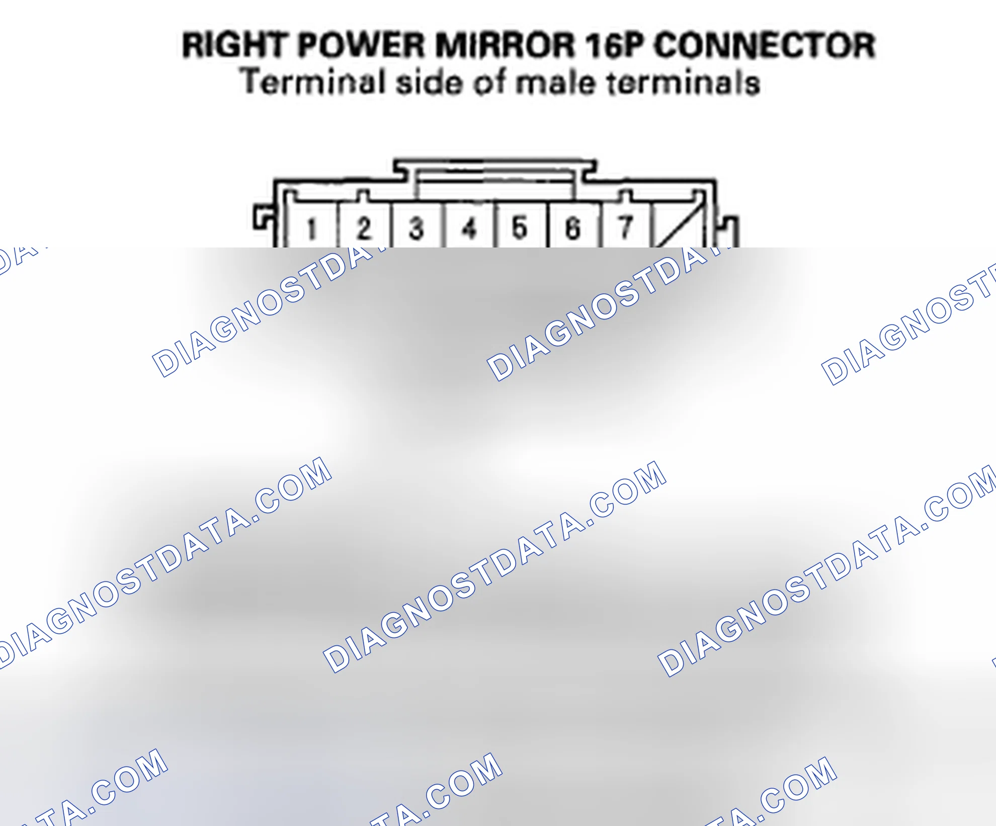 Scheme 105: DTC B2185: Right Power Mirror Vertical Sensor Signal Error