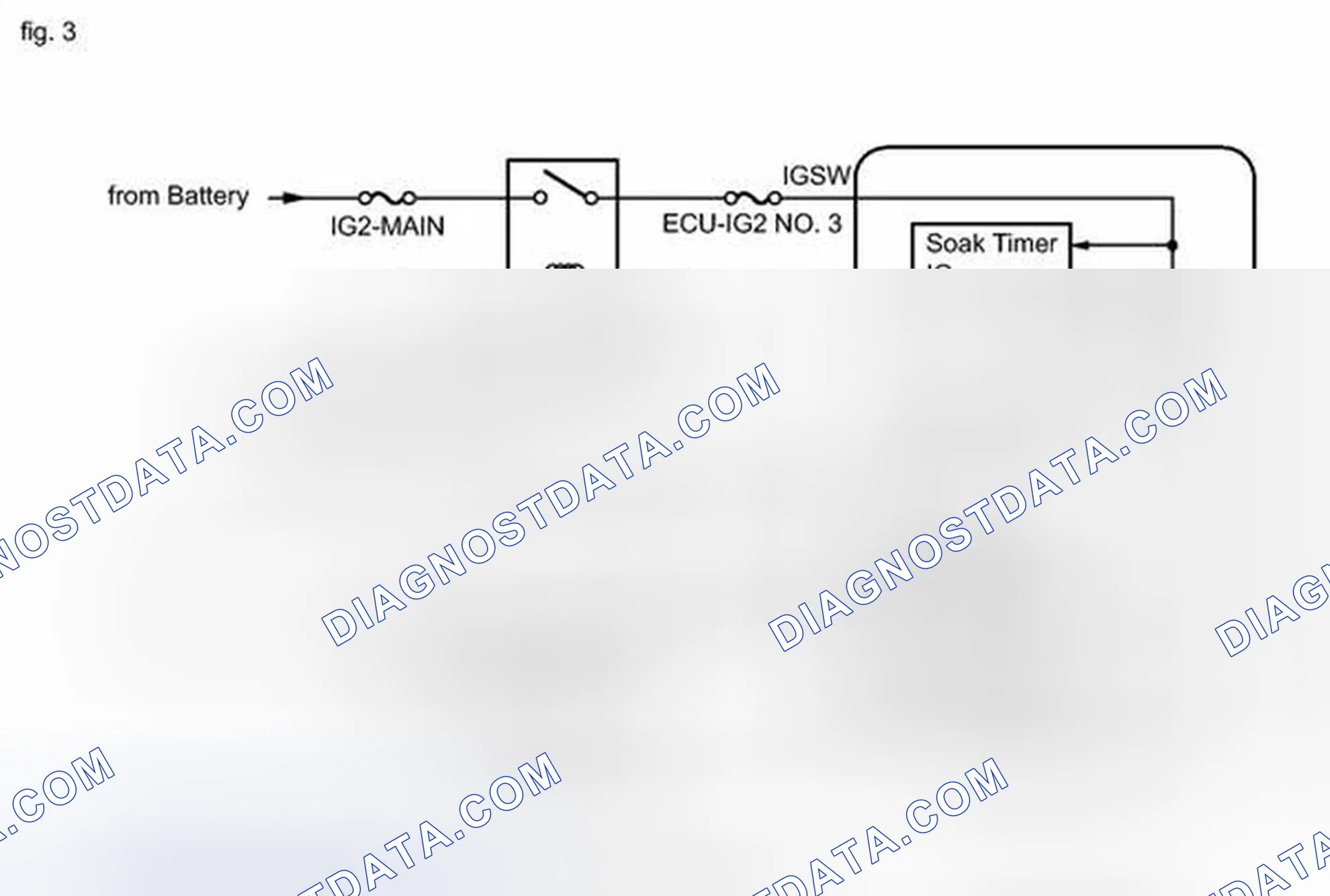Scheme 169