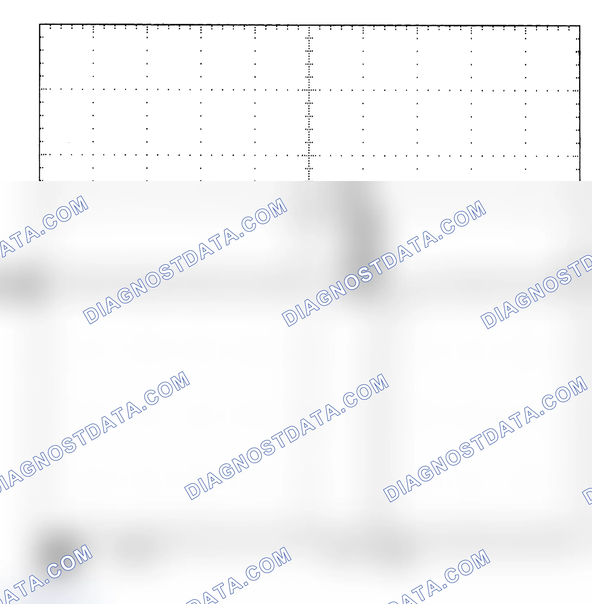 Scheme 25: Single Injector - Known Good - Voltage Pattern