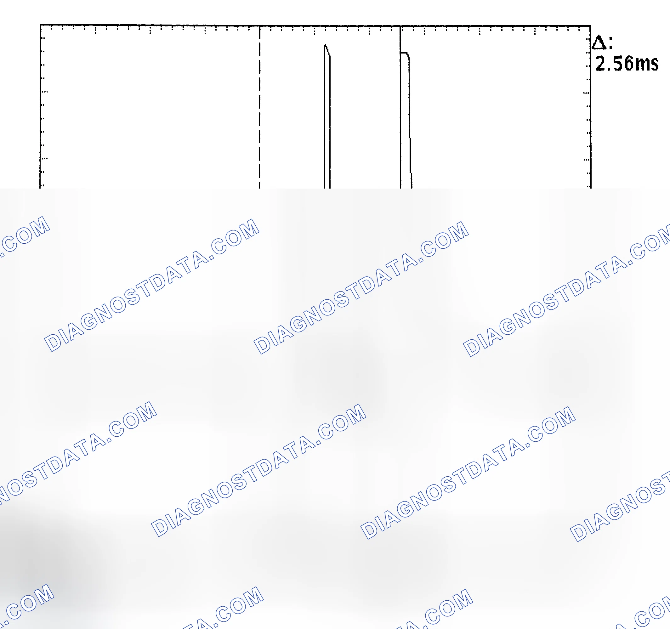 Scheme 27: Injector Bank - Known Good - Voltage Pattern