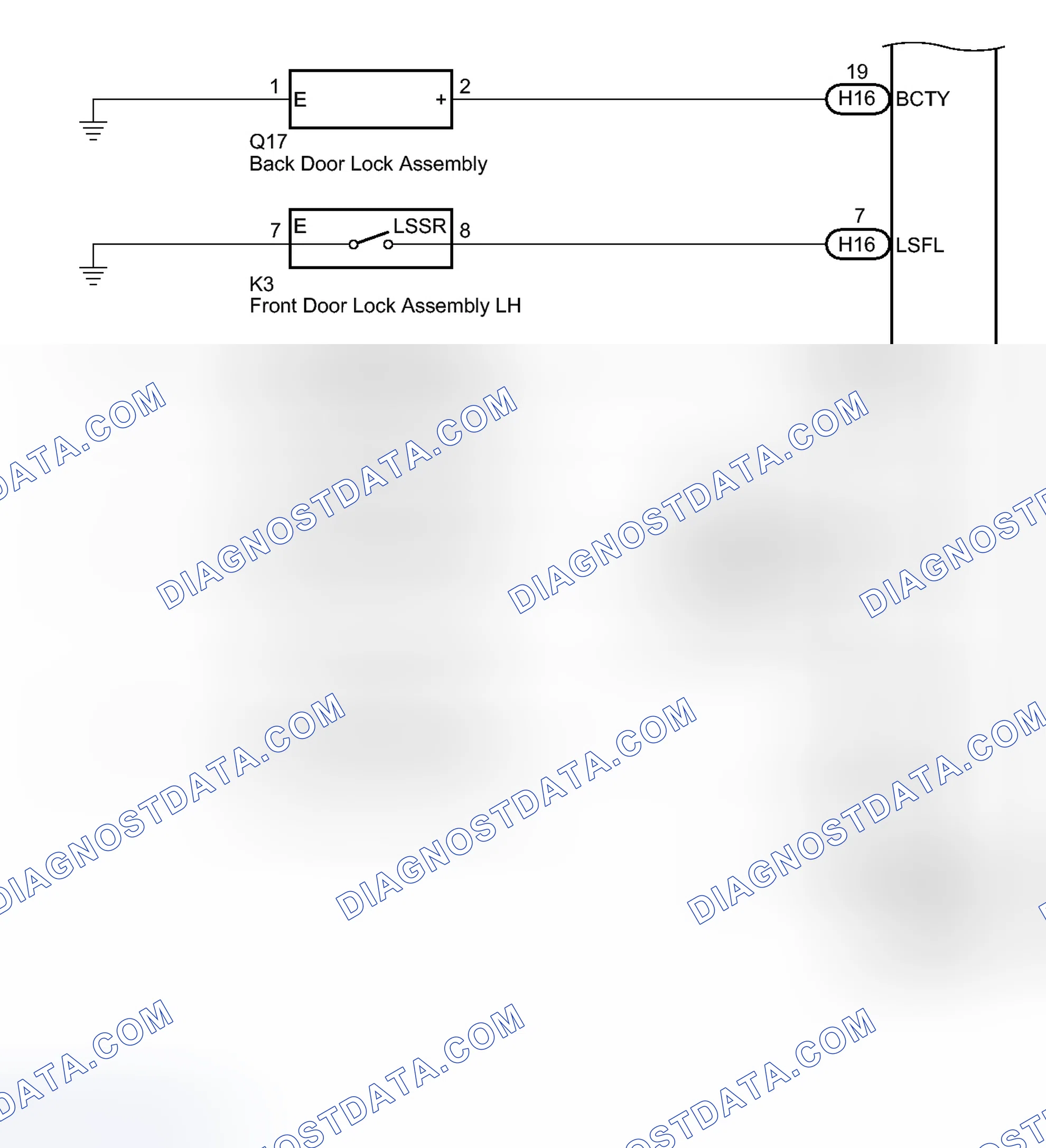 Scheme 28