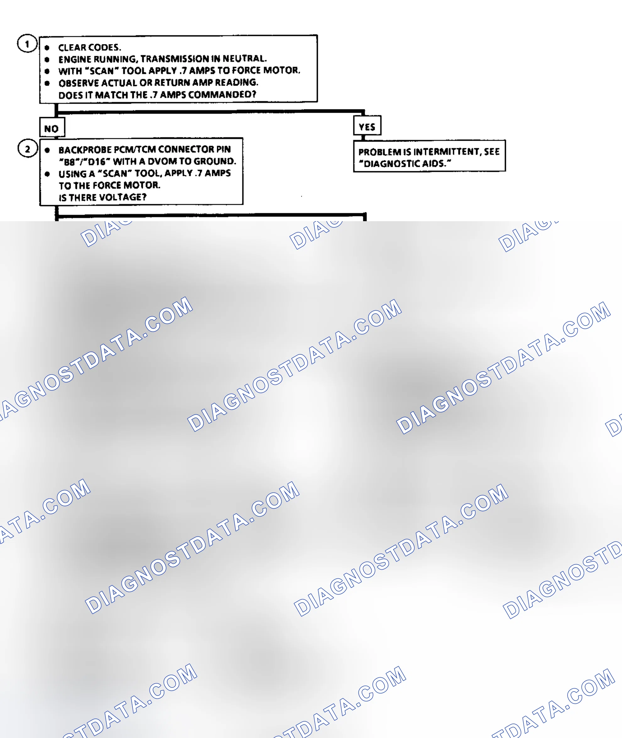 Scheme 182