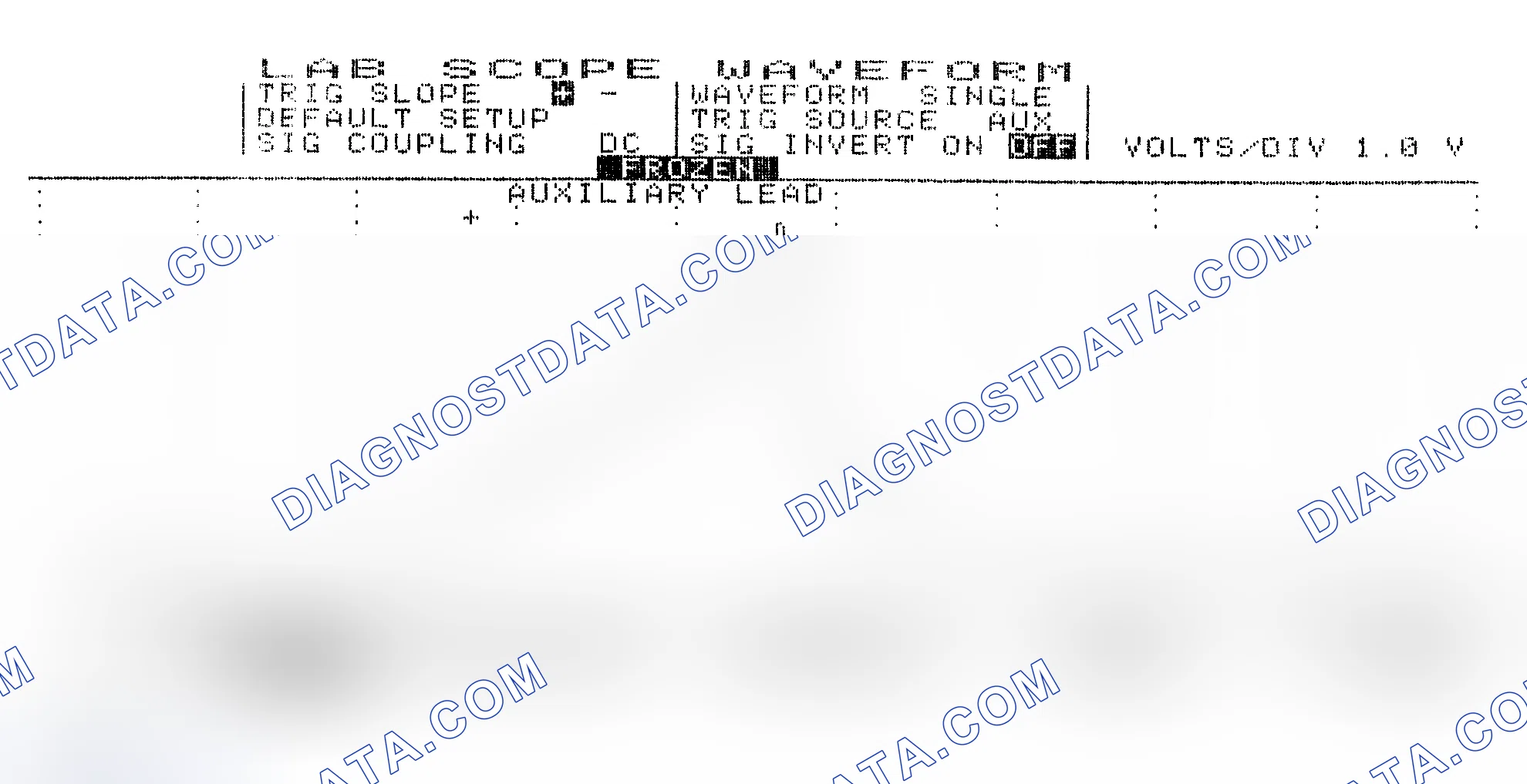 Scheme 19: Single Injector w/Excessive Current Flow - Current Pattern