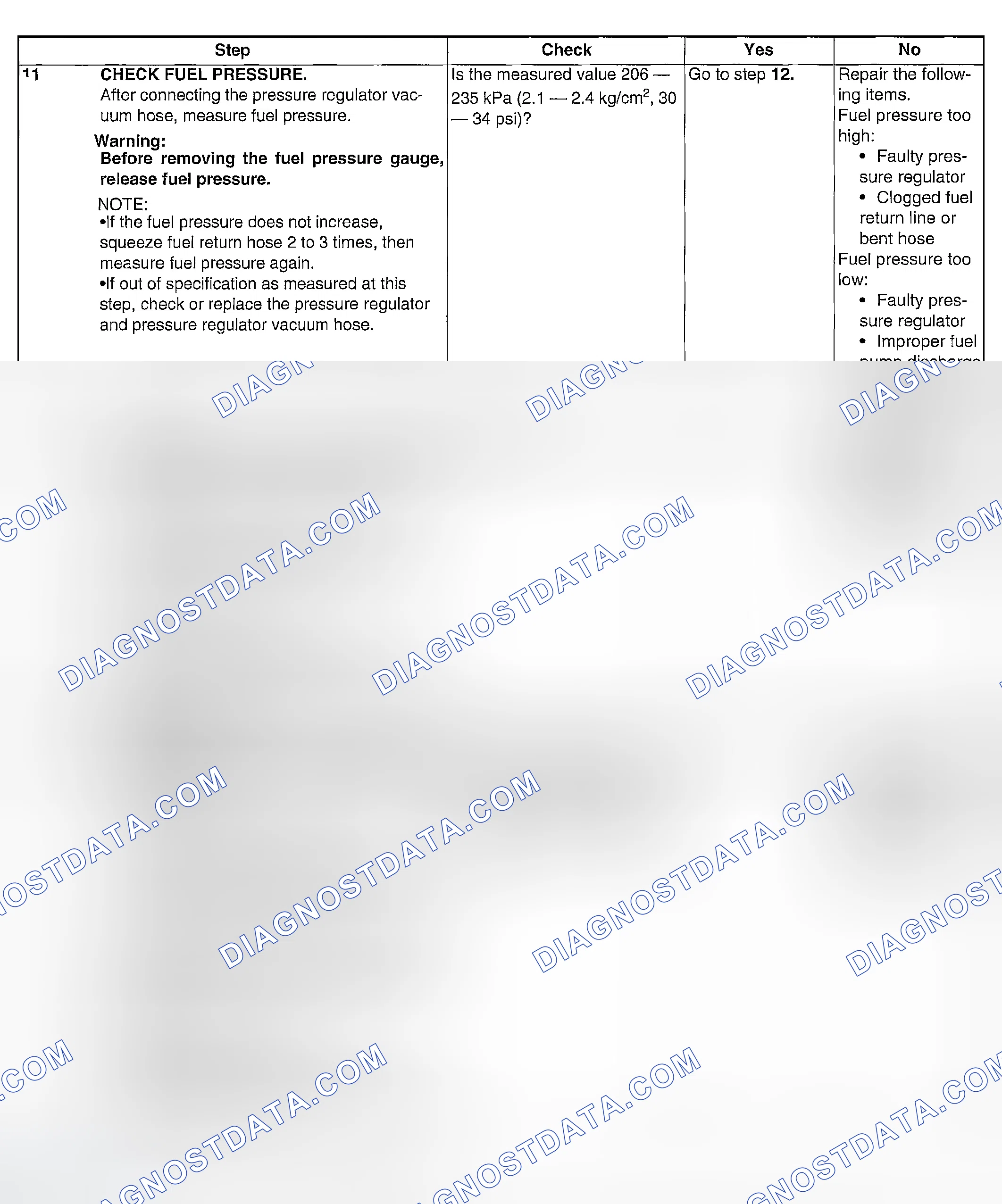 Scheme 1109