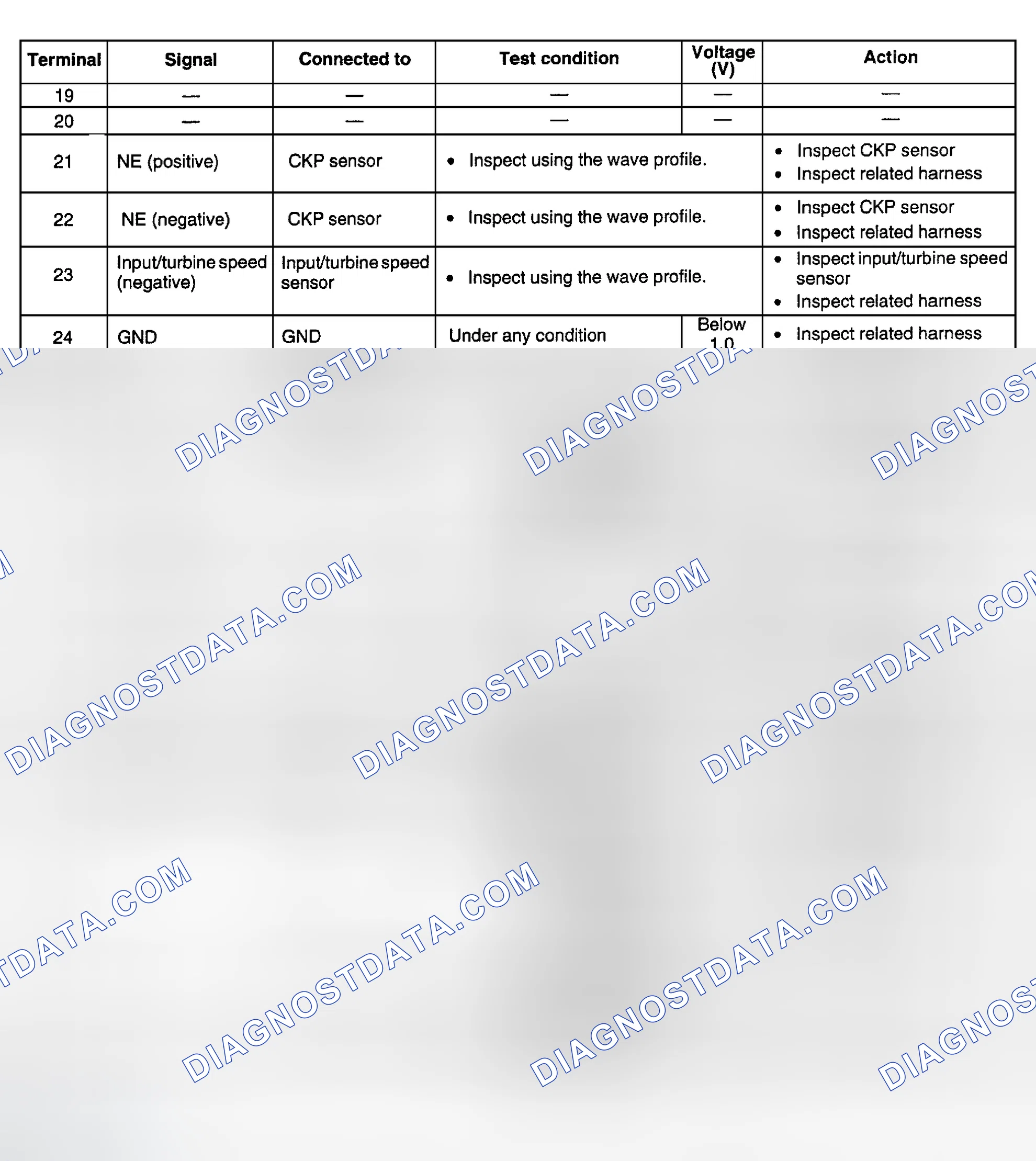 Scheme 44