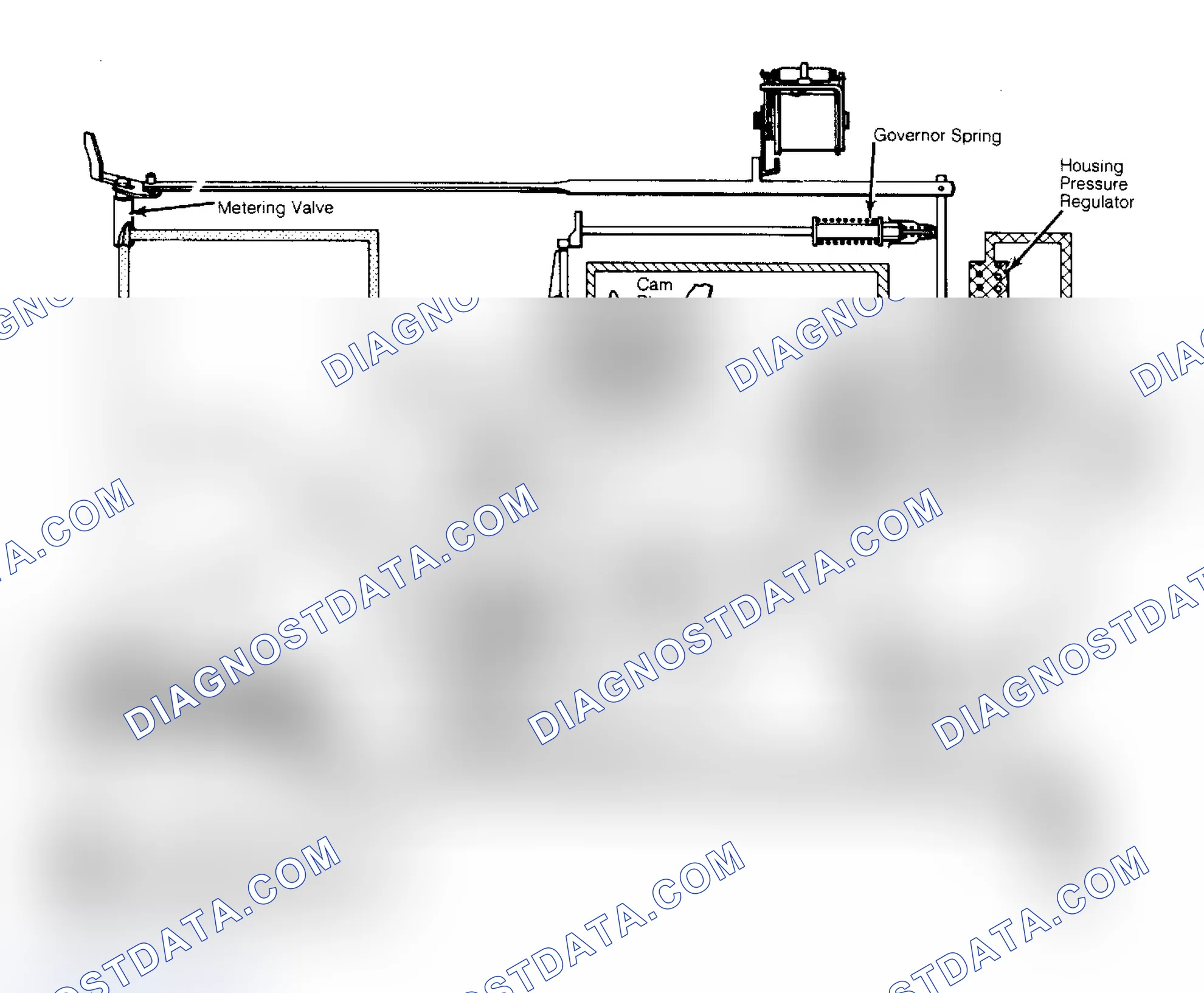 Scheme 23: Roosa-Master Type Diesel Injection Pump Fuel Circuit Diagram