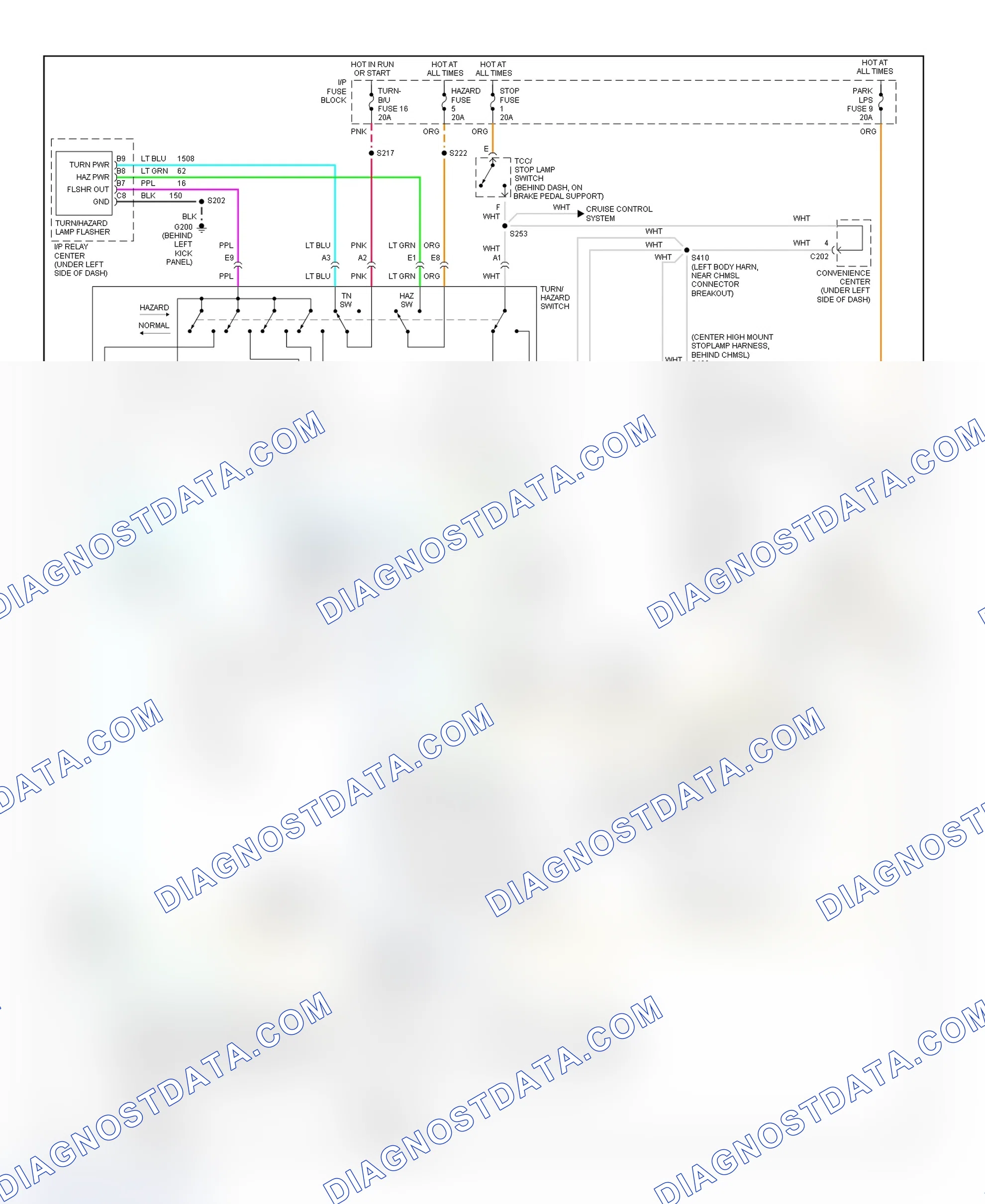 Scheme 19: Exterior Lights Wiring Diagram (Express & Savana - With Composite Headlights)
