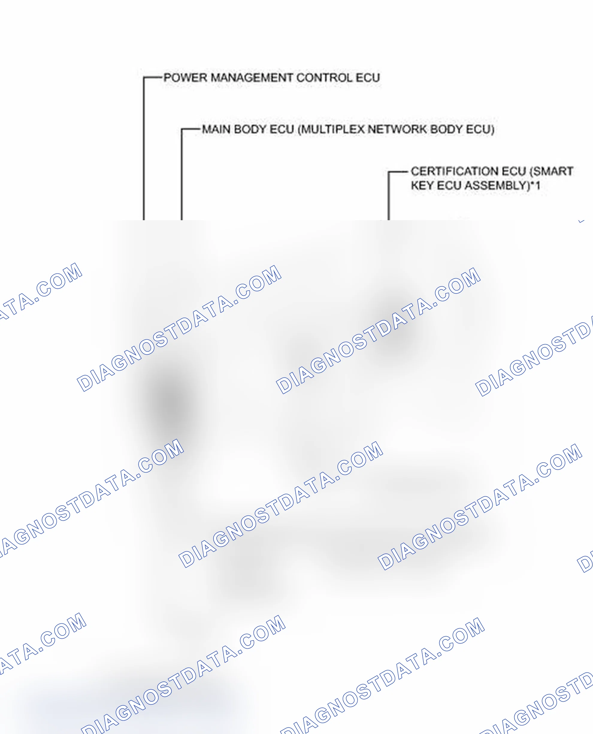 Scheme 3: ILLUSTRATION