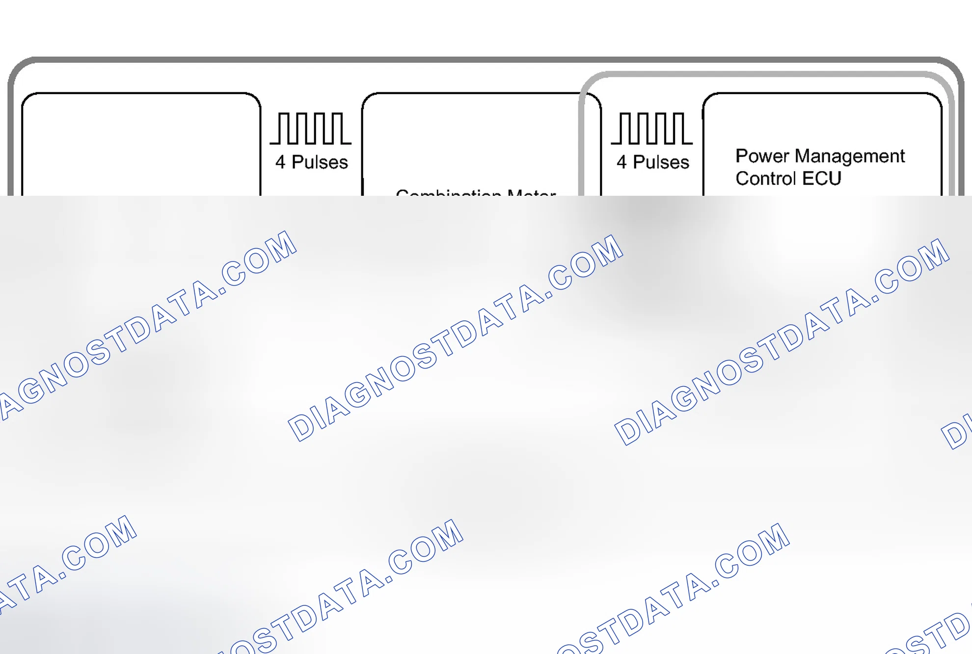 Scheme 104