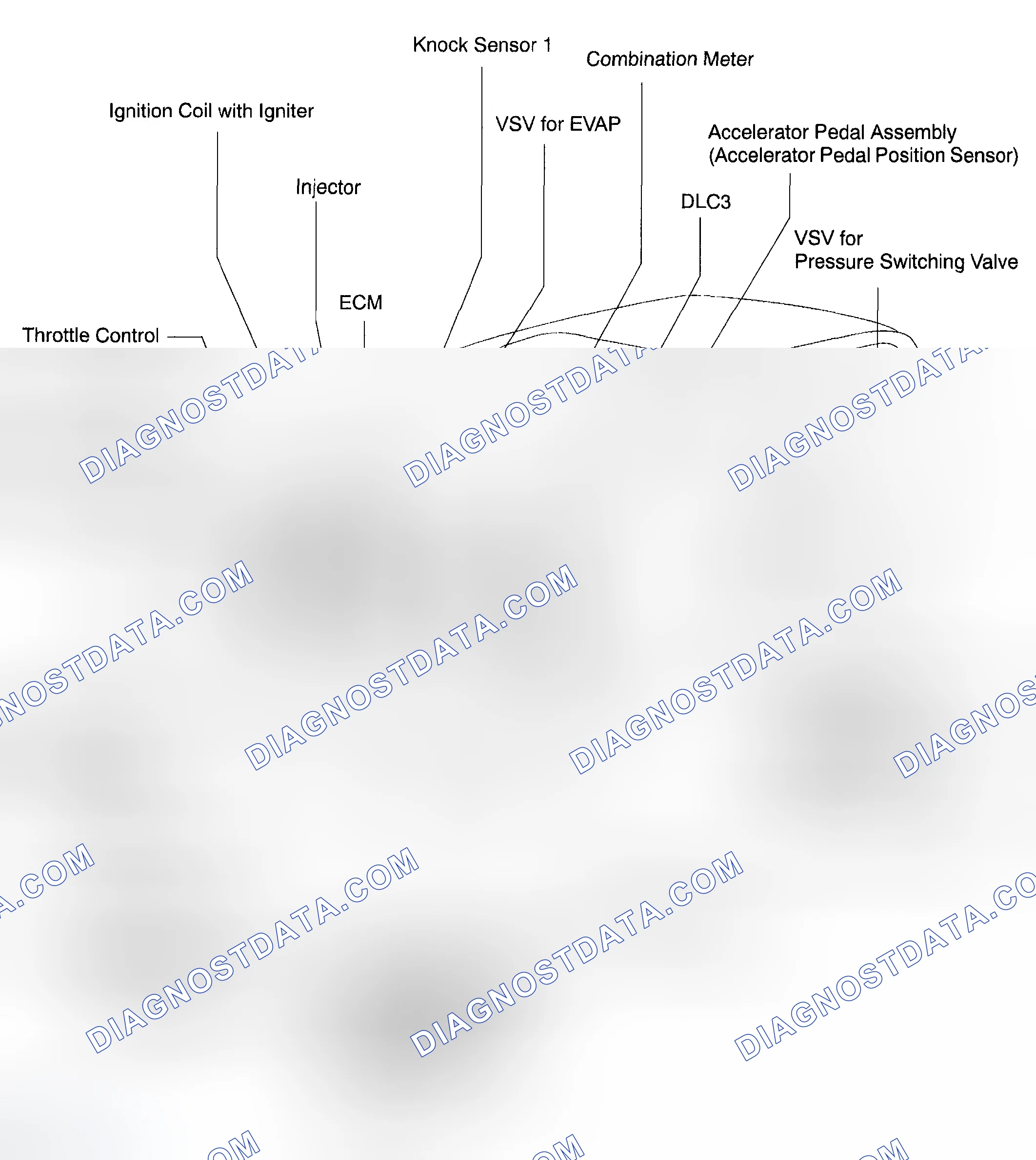 Scheme 132: PARTS LOCATION