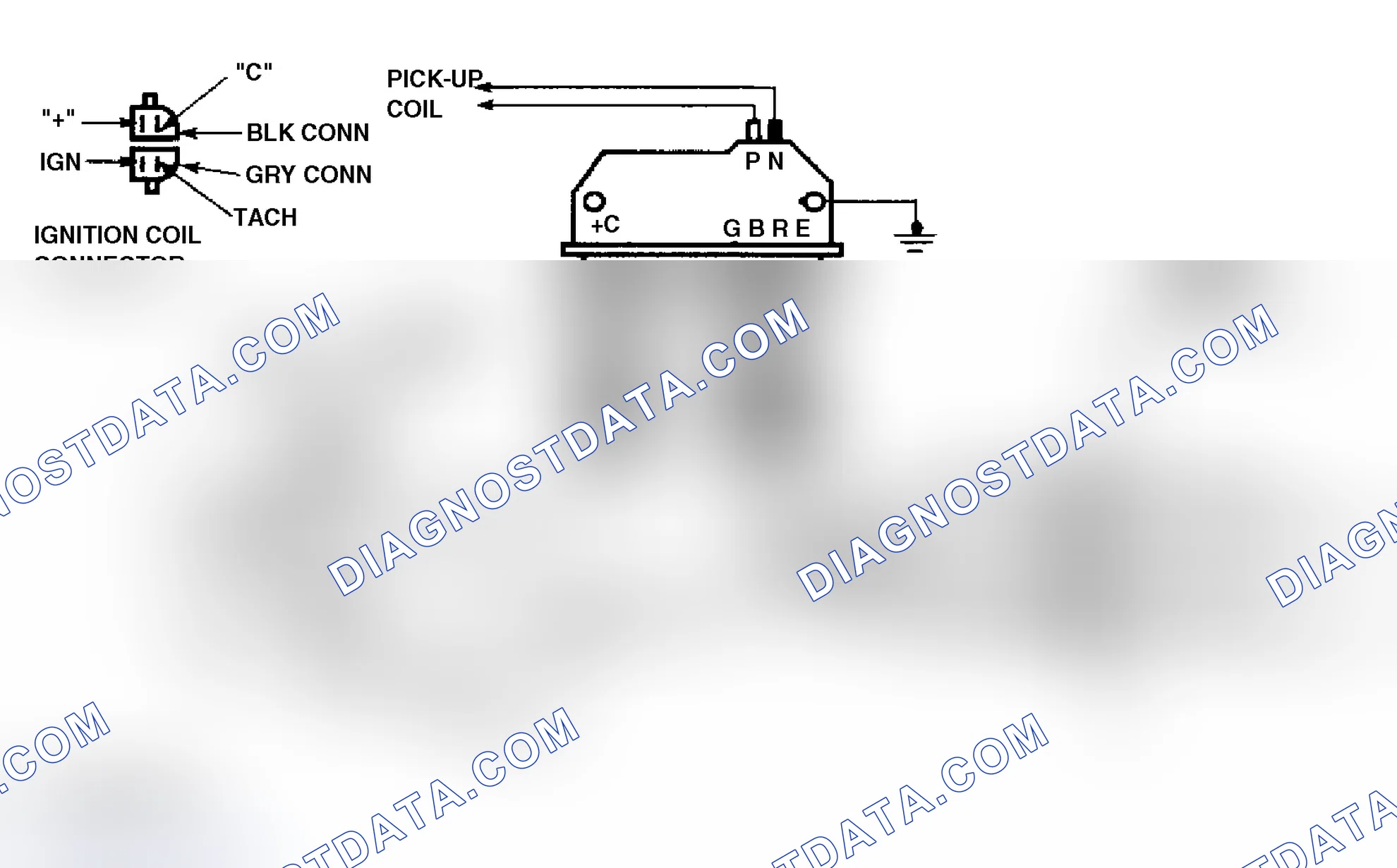 Scheme 75: Code P0320 Schematic (4.3L "S" & "T" Series Pickup M/T) Ignition Control Error