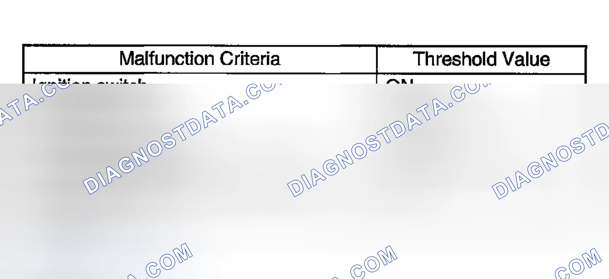Scheme 2488: Abnormality Judgment