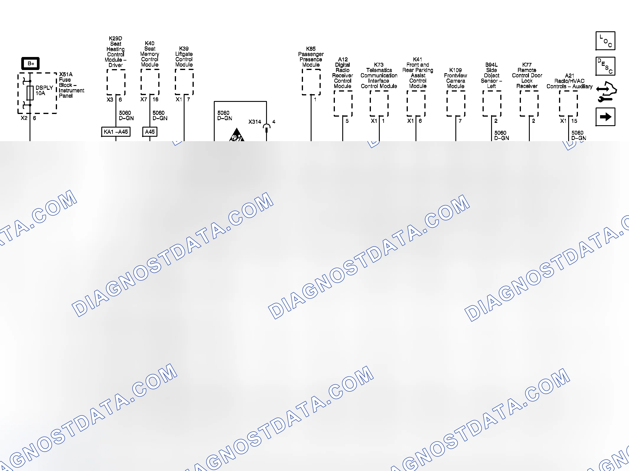Scheme 3: Low Speed GMLAN