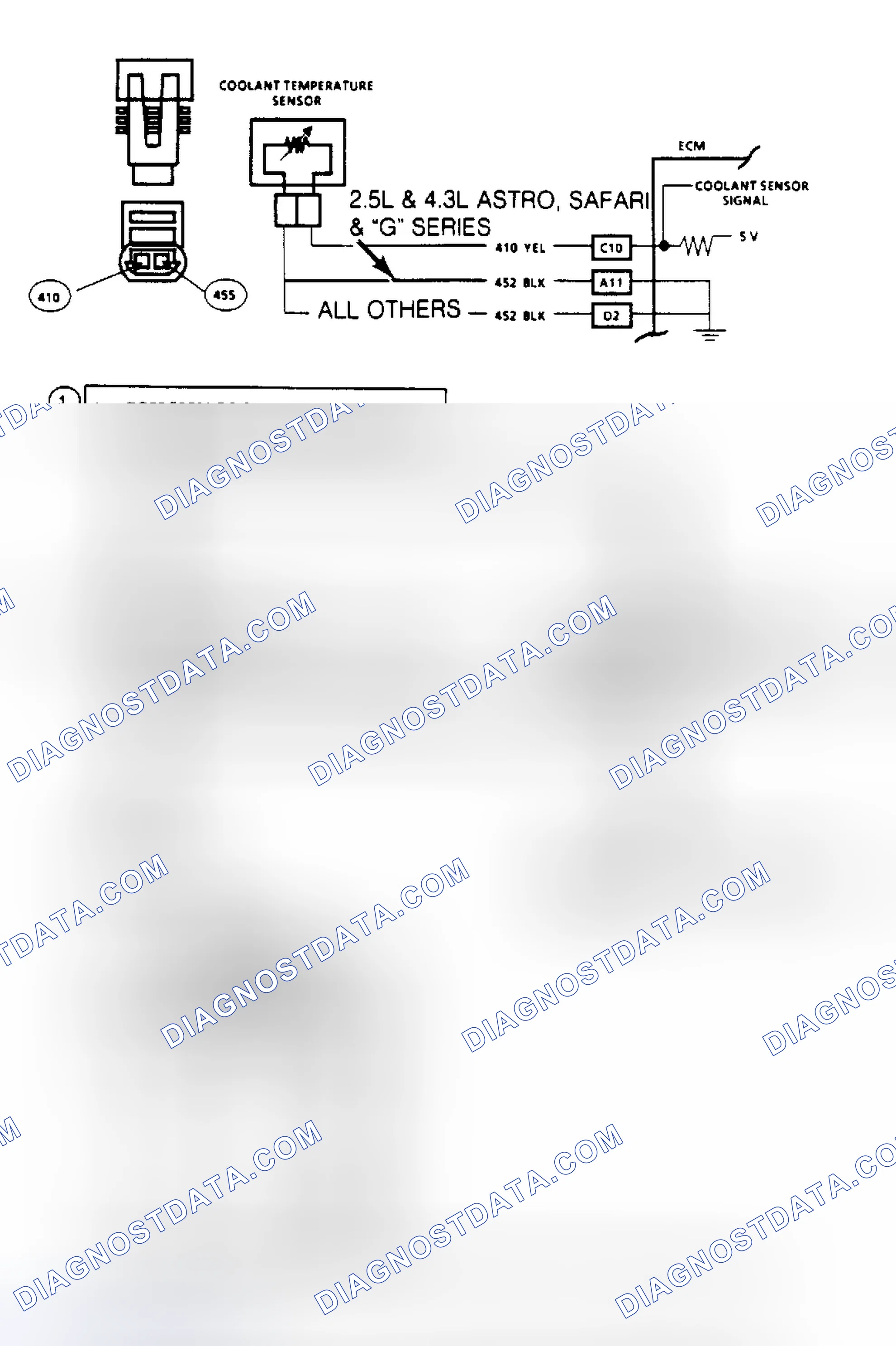 Scheme 54: Code 14: Coolant Sensor Signal Voltage Low