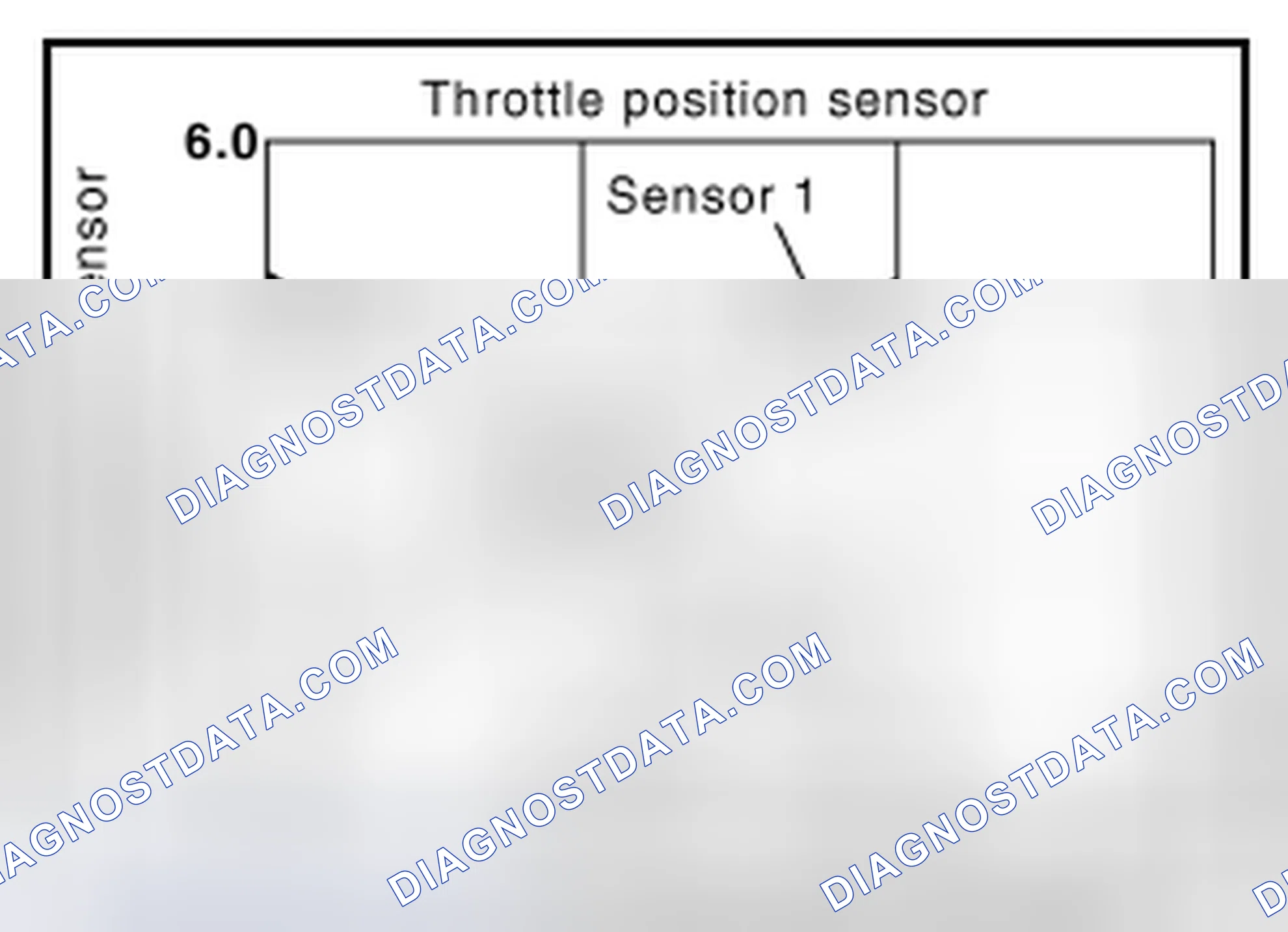 Scheme 57: THROTTLE POSITION SENSOR