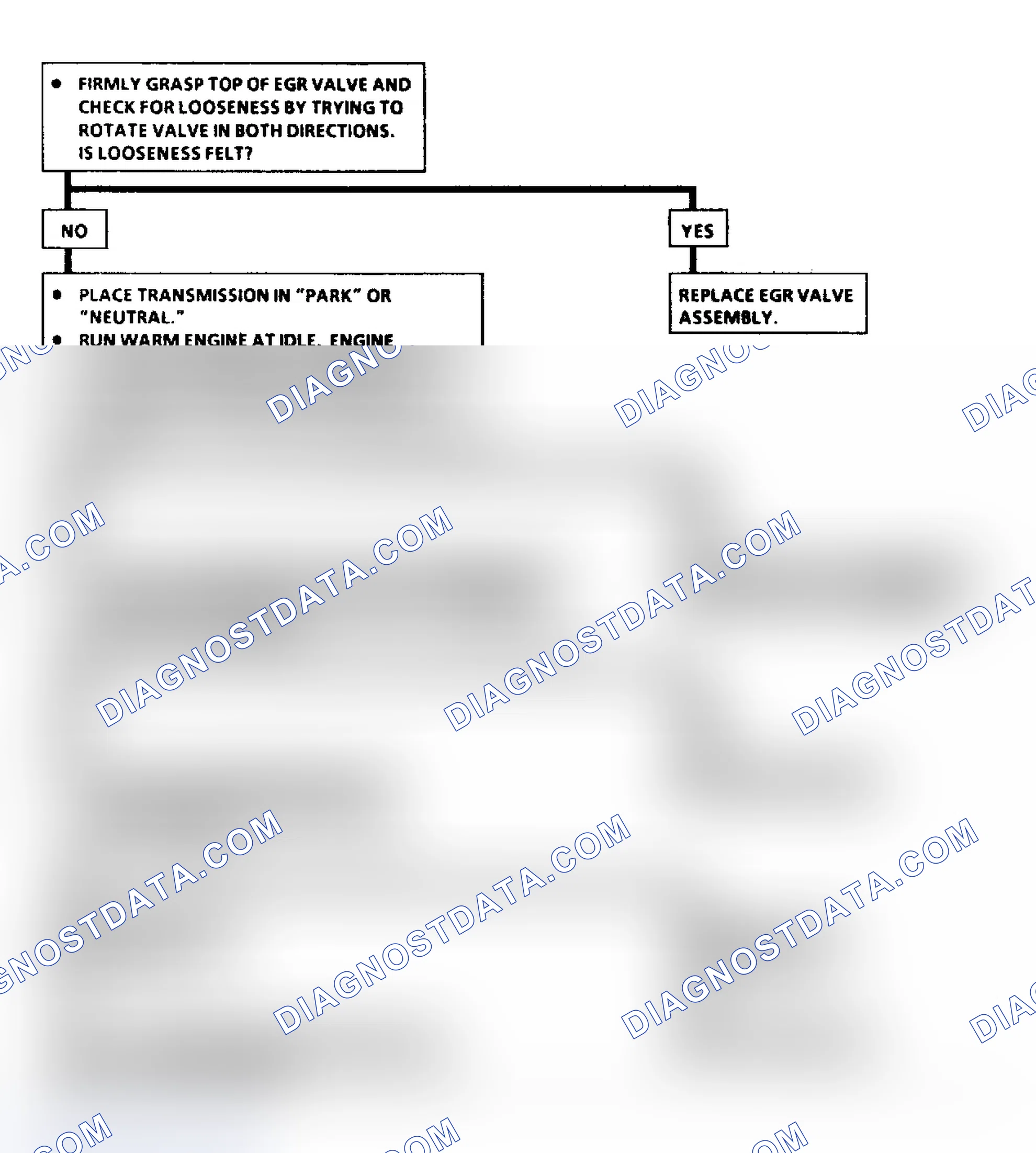 Scheme 267: Flow Chart C7, EGR Valve Check (2.5L A, N Body)